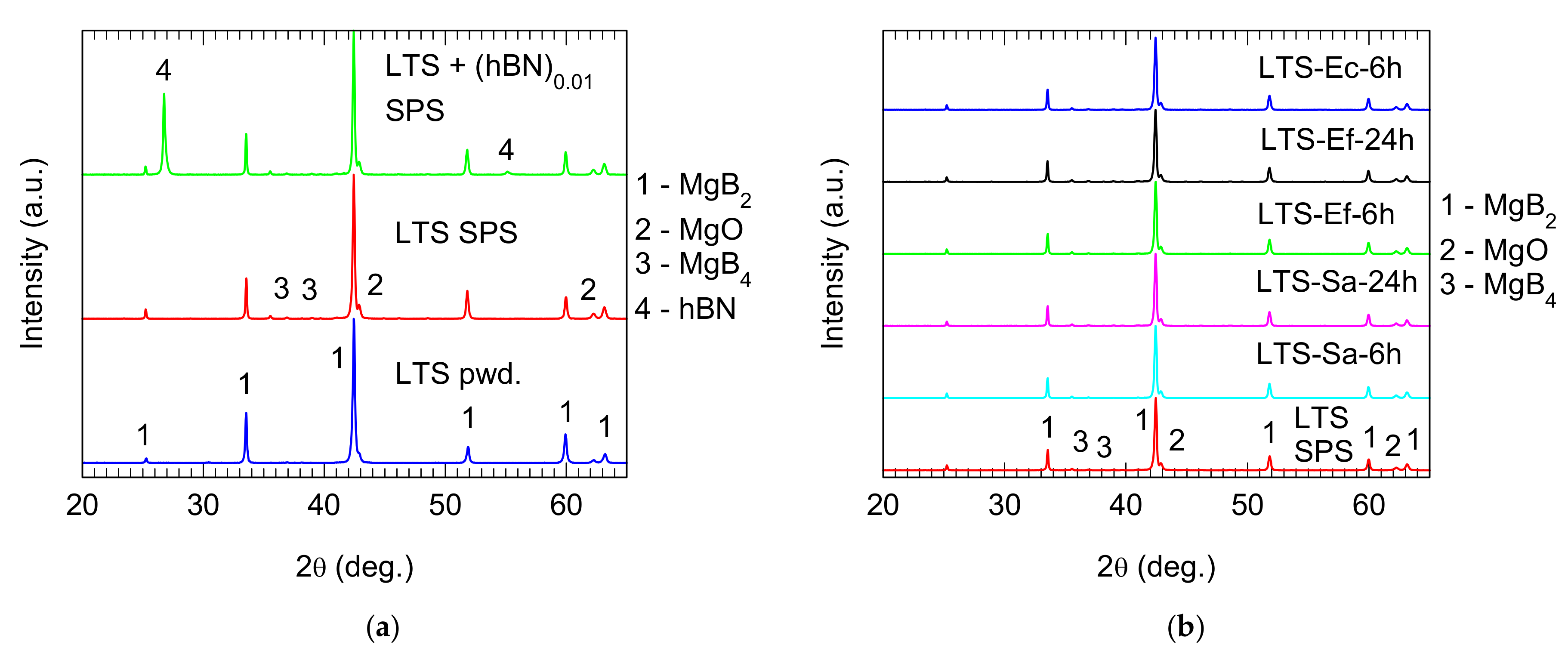 Molecules 26 06045 g002