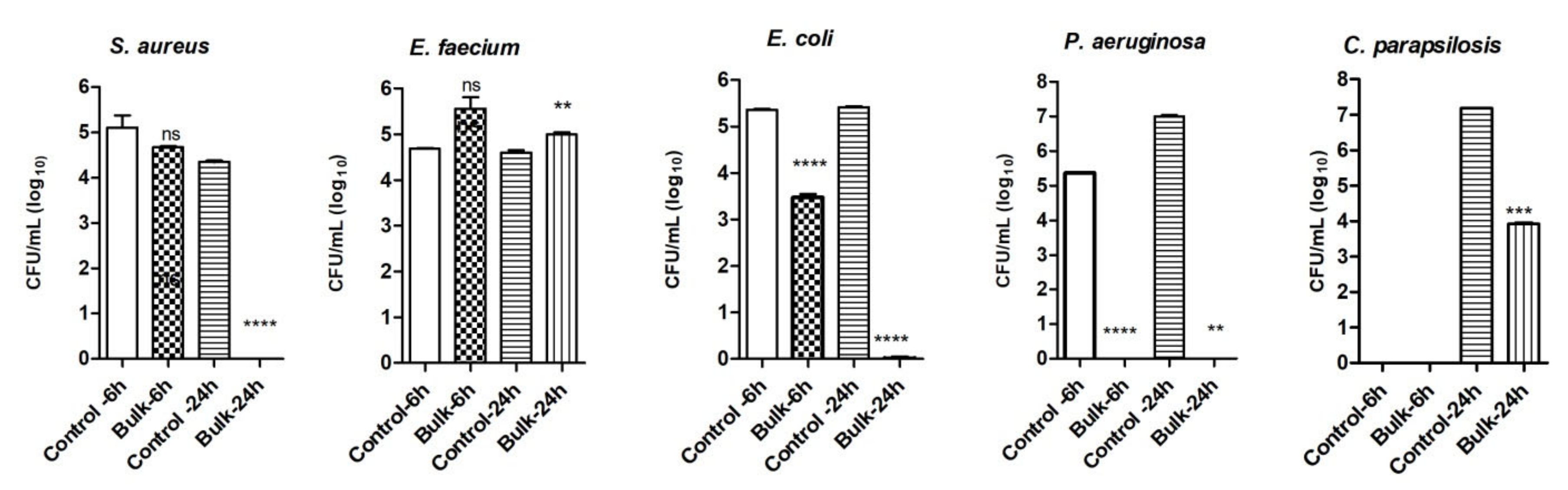 Molecules 26 06045 g003