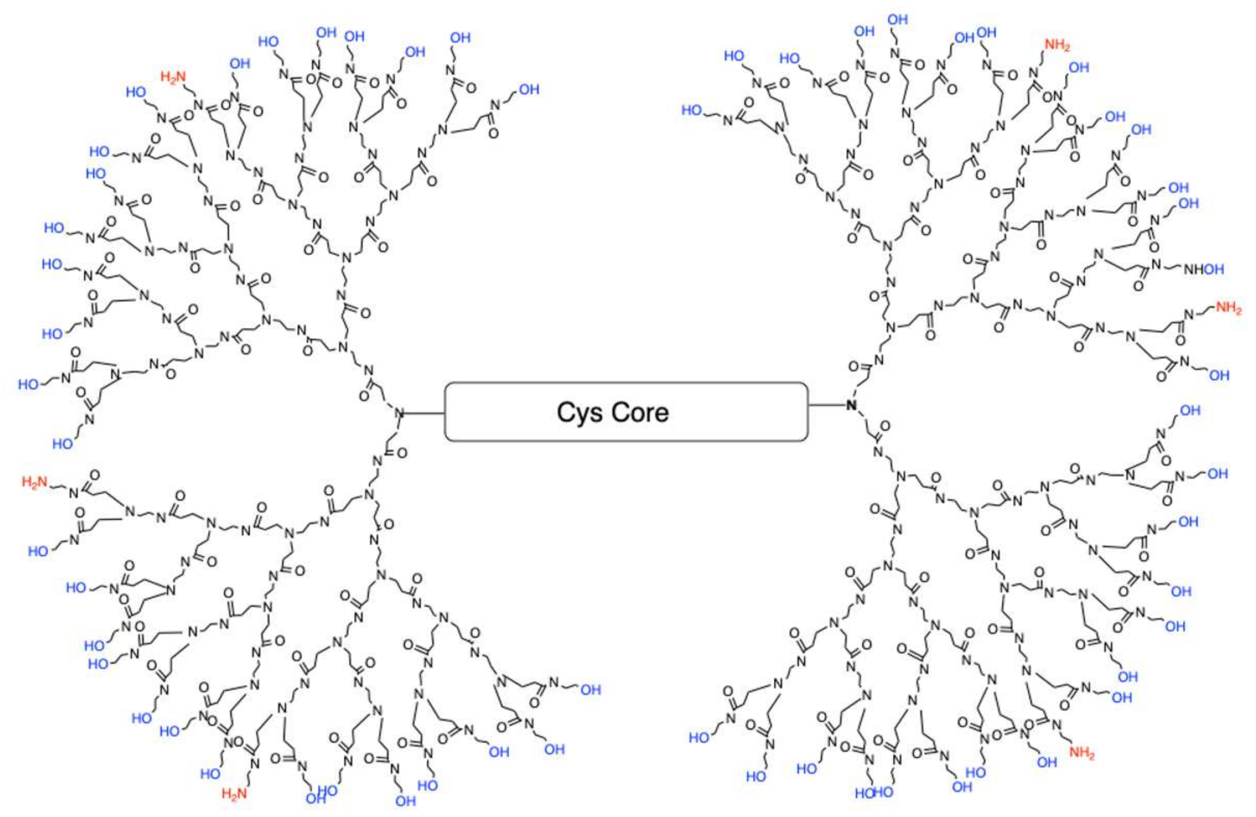 Molecules 26 06050 g001