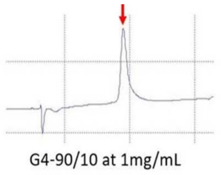 Molecules 26 06050 g004
