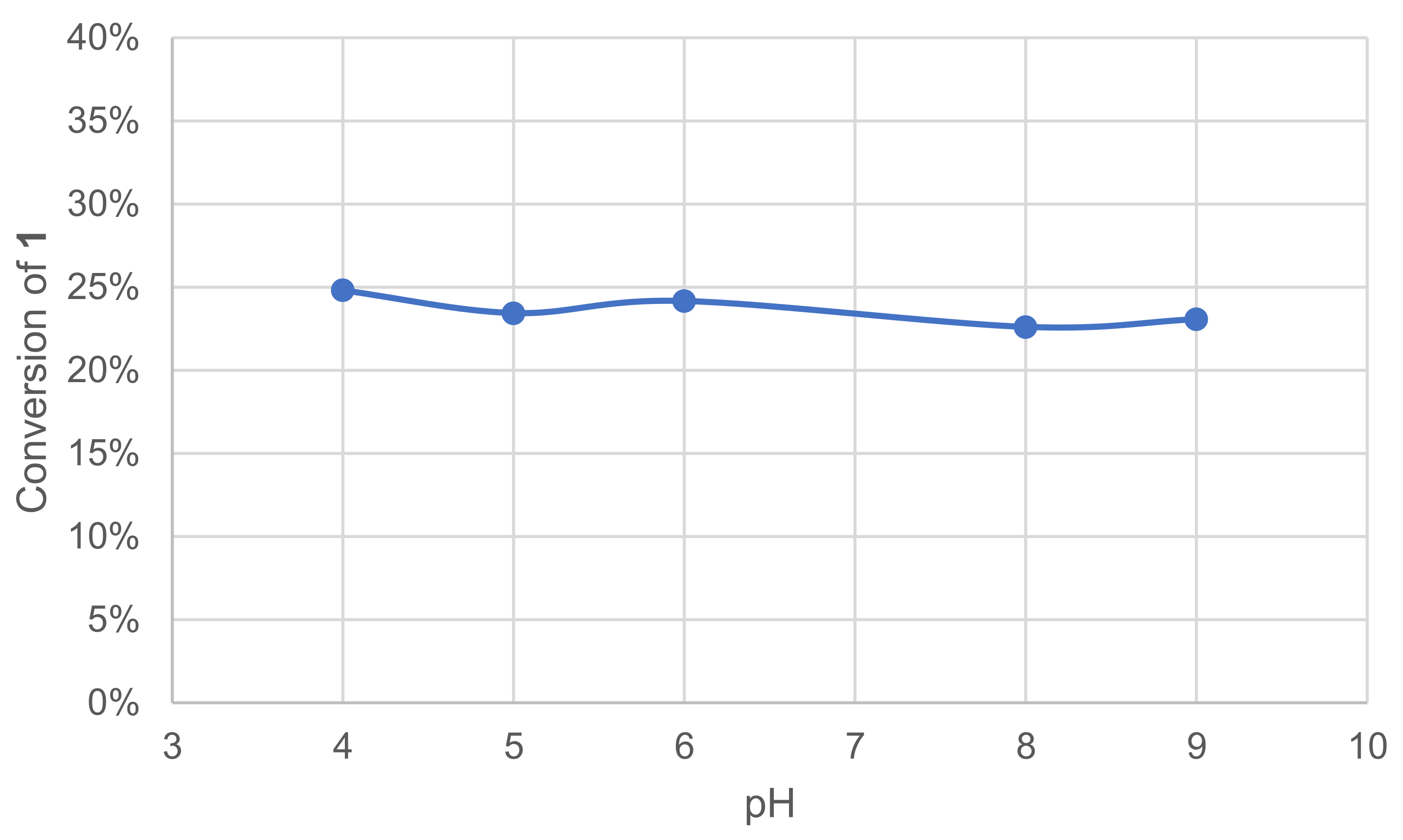 Molecules 26 06053 g002