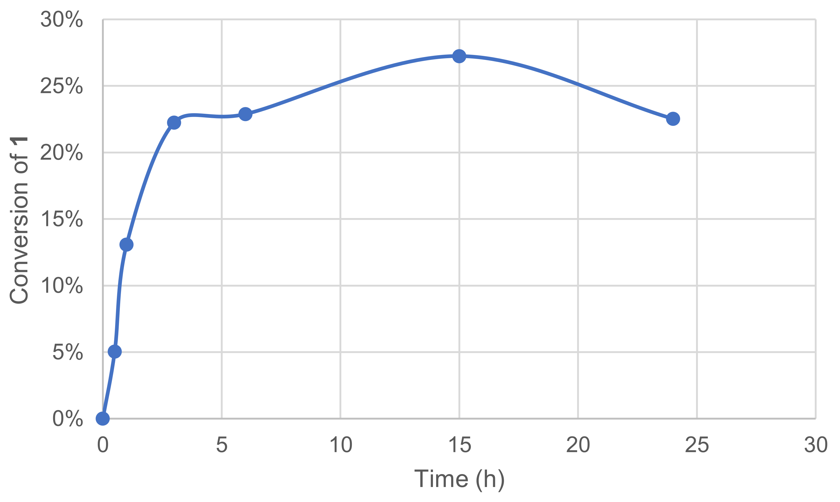 Molecules 26 06053 g006