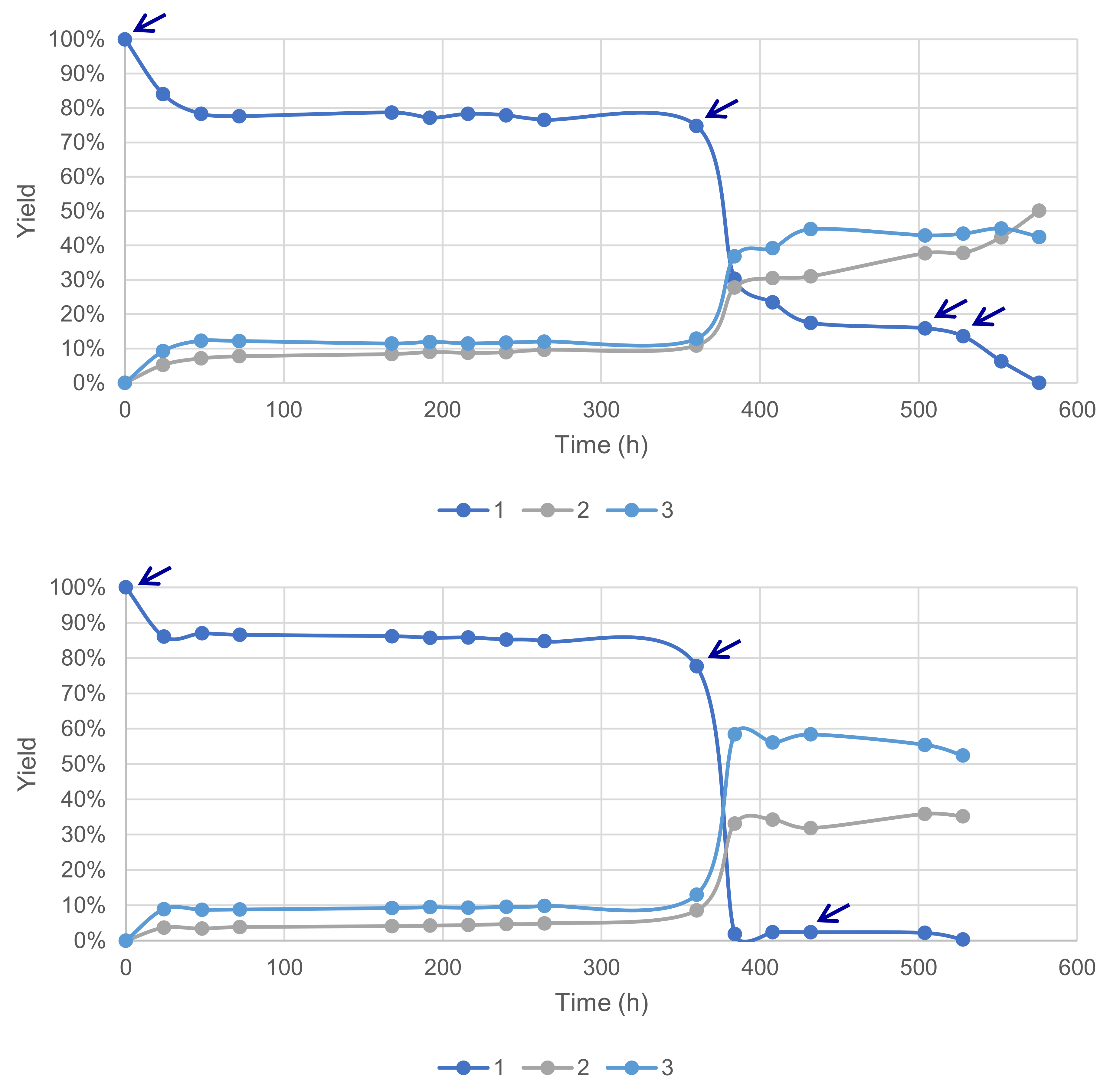 Molecules 26 06053 g011