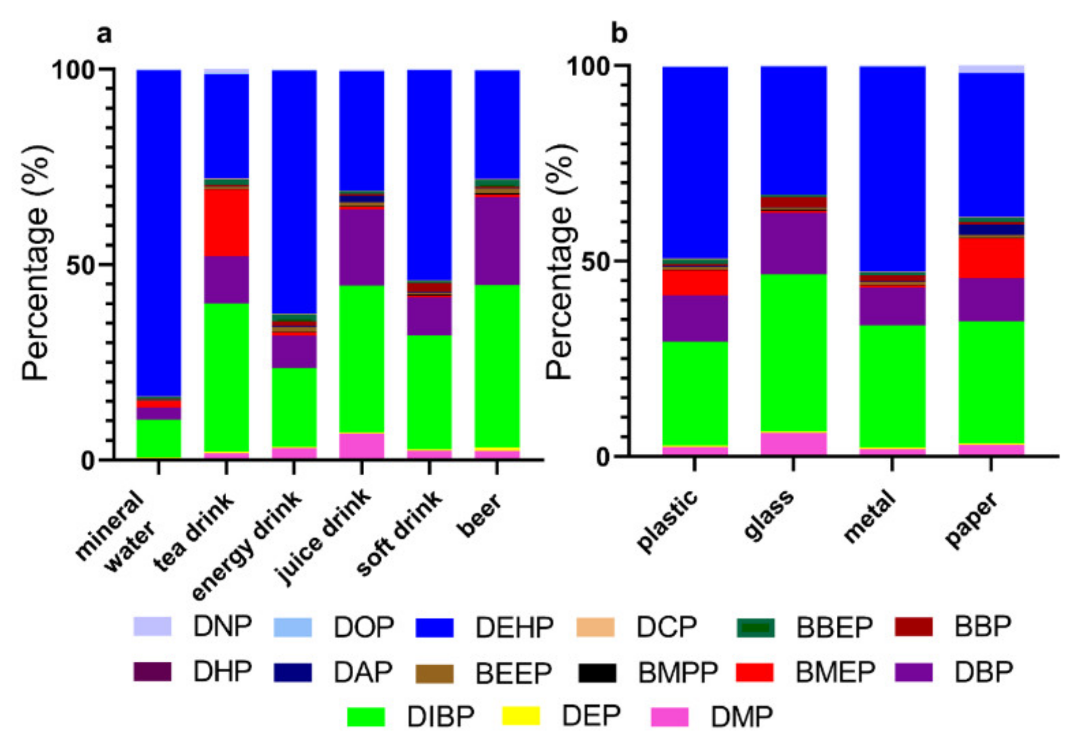 Molecules 26 06054 g001
