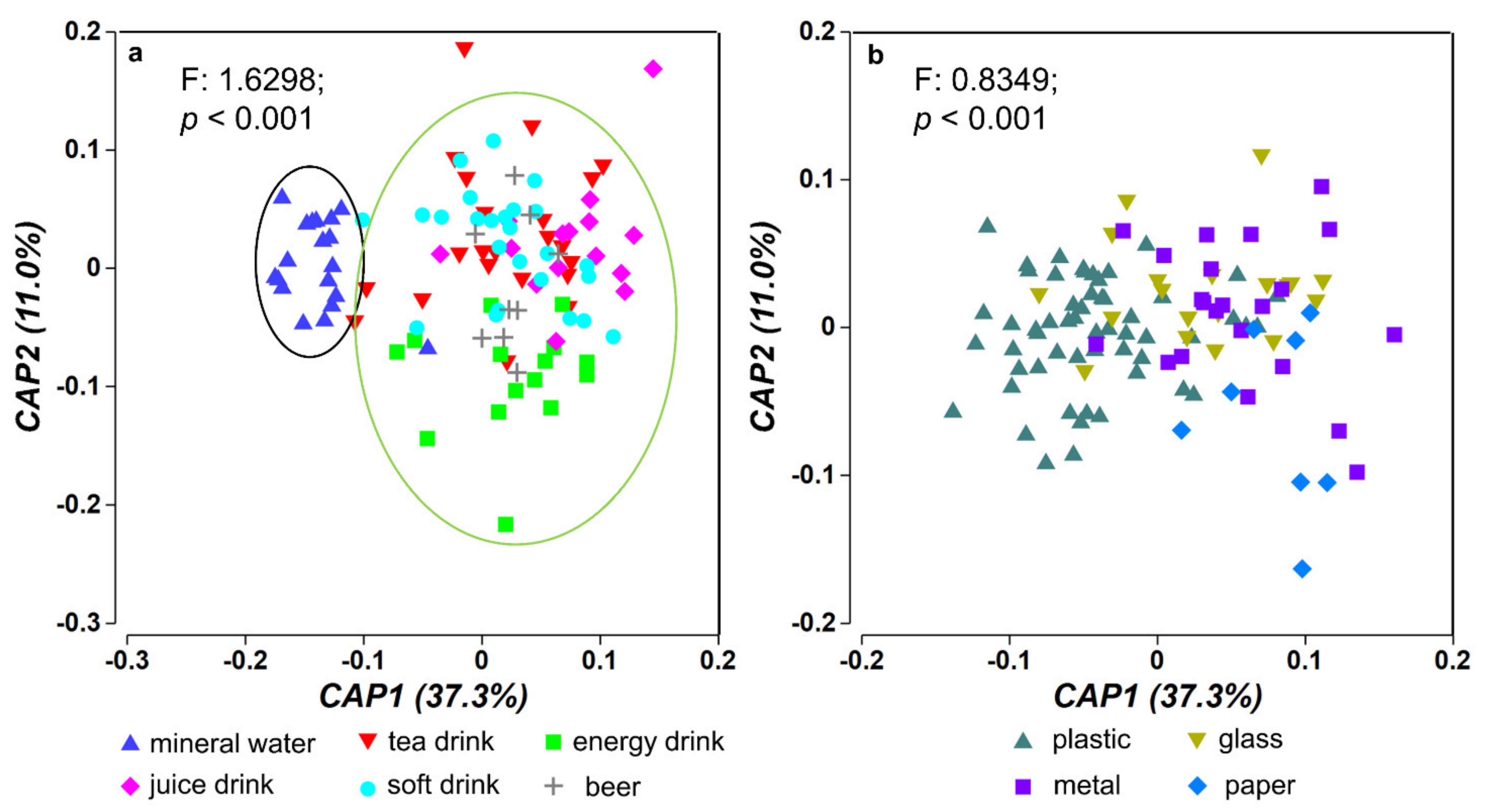 Molecules 26 06054 g002