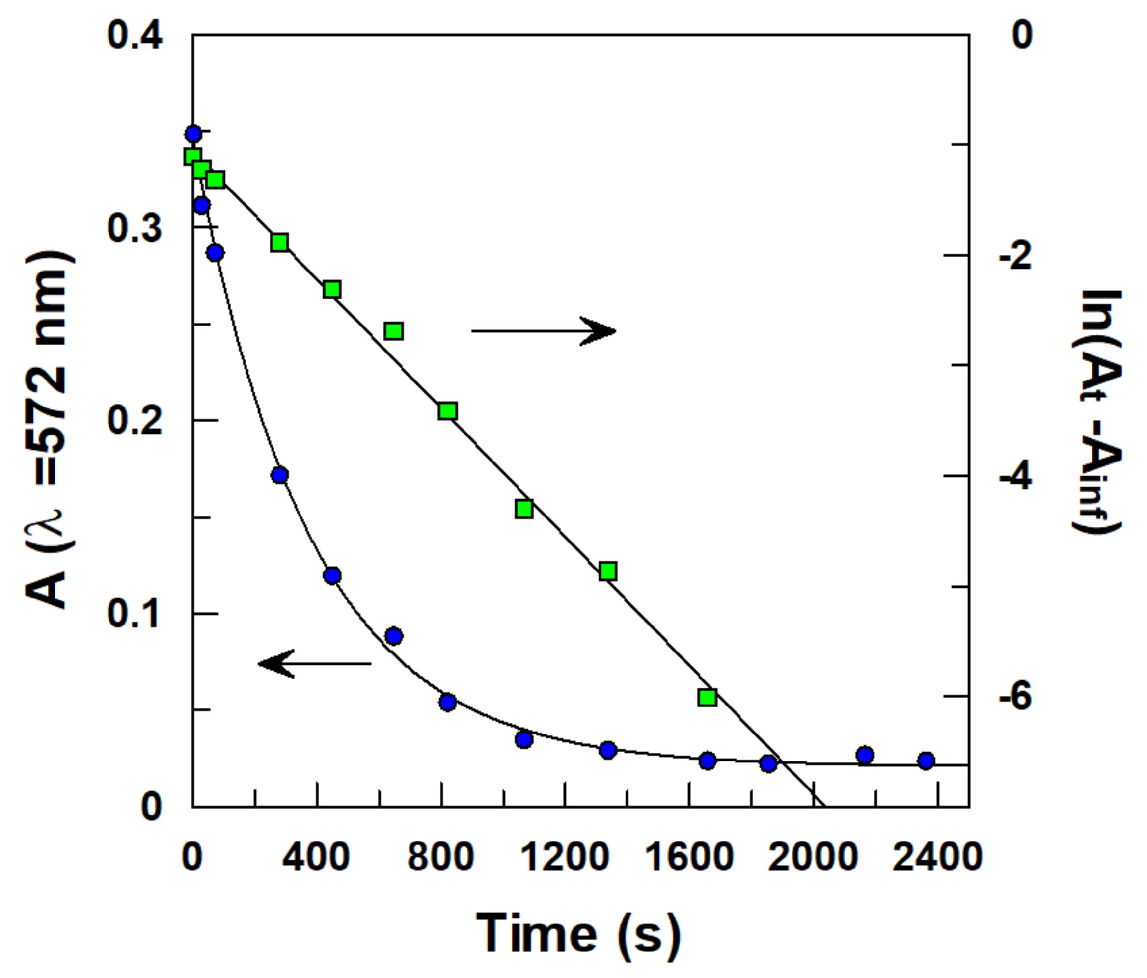 Molecules 26 06058 g001