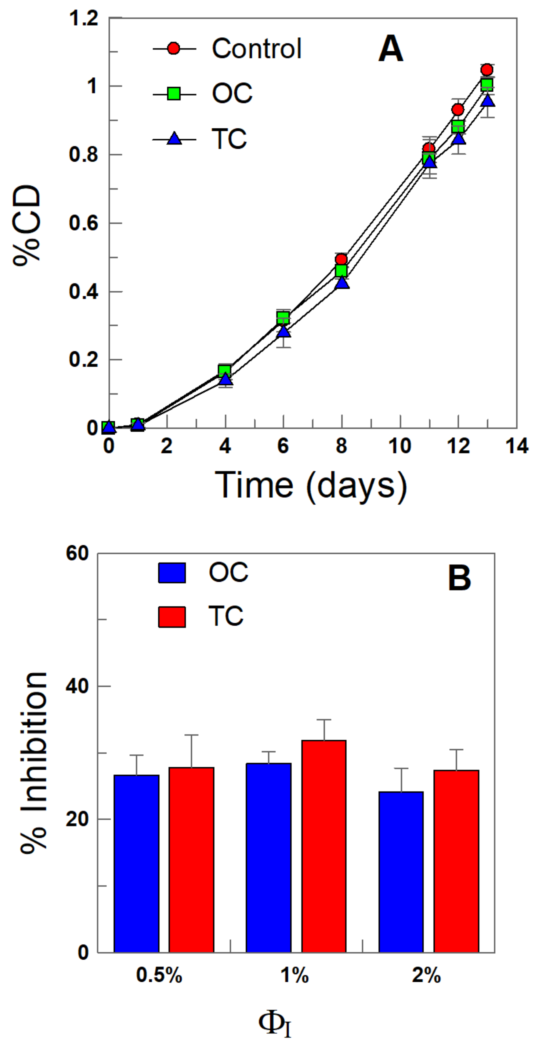 Molecules 26 06058 g002