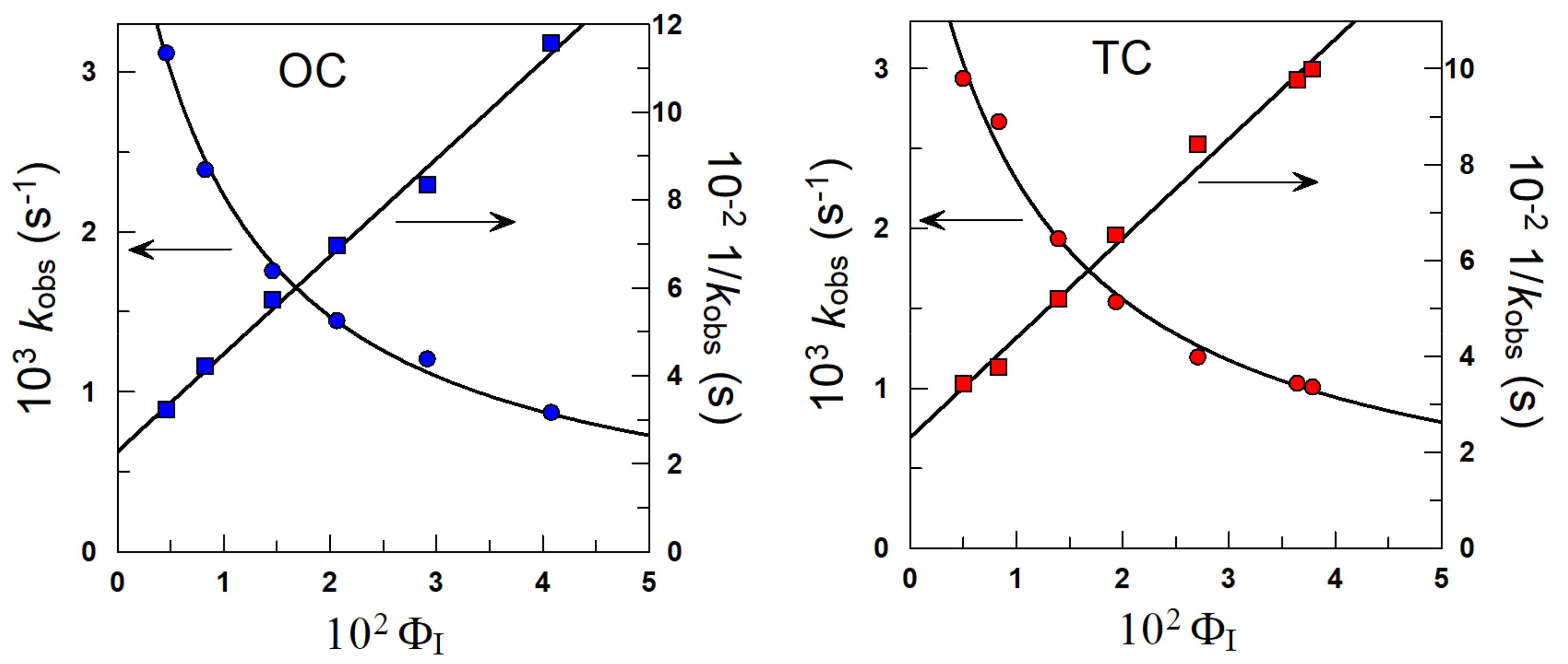 Molecules 26 06058 g003