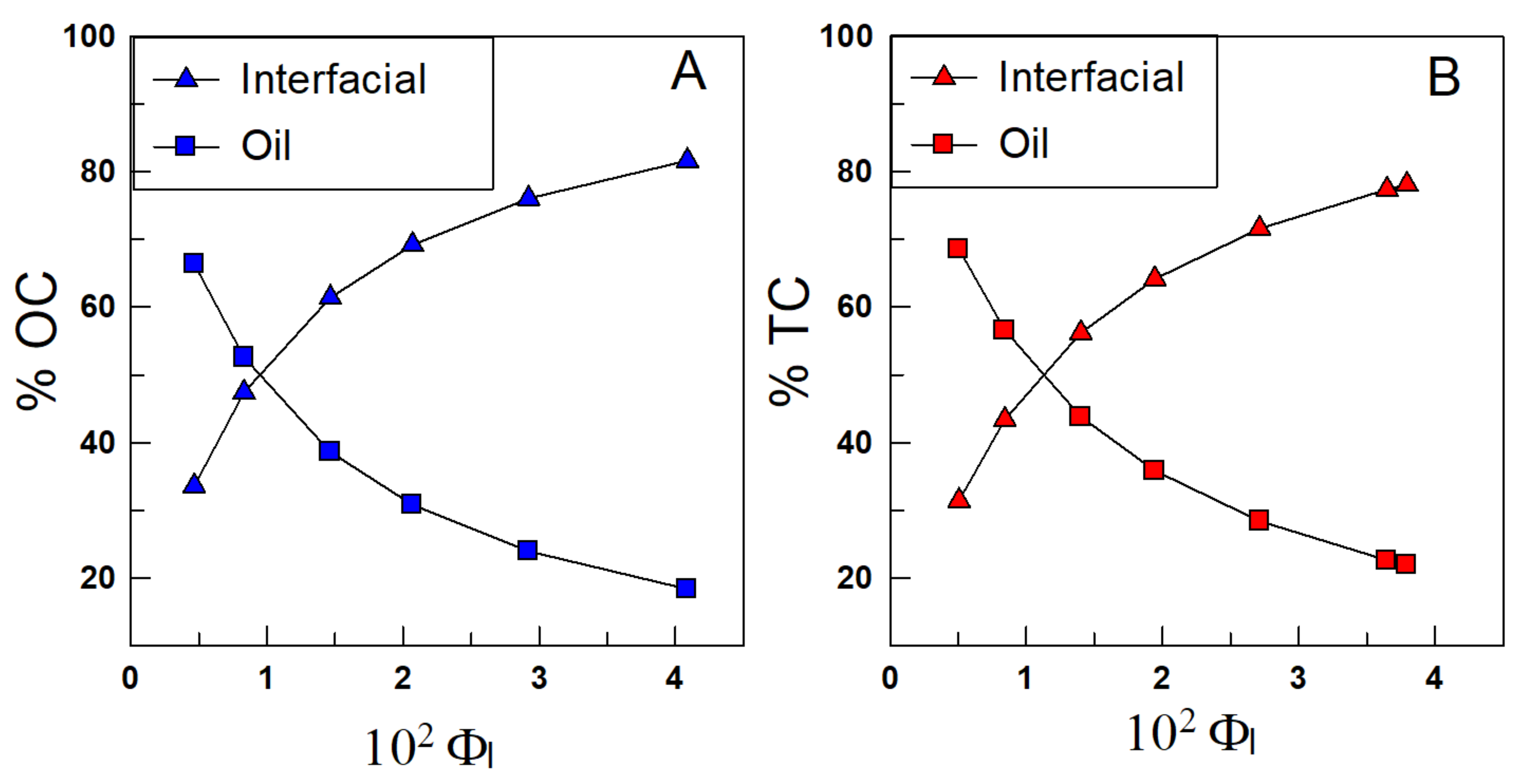 Molecules 26 06058 g004