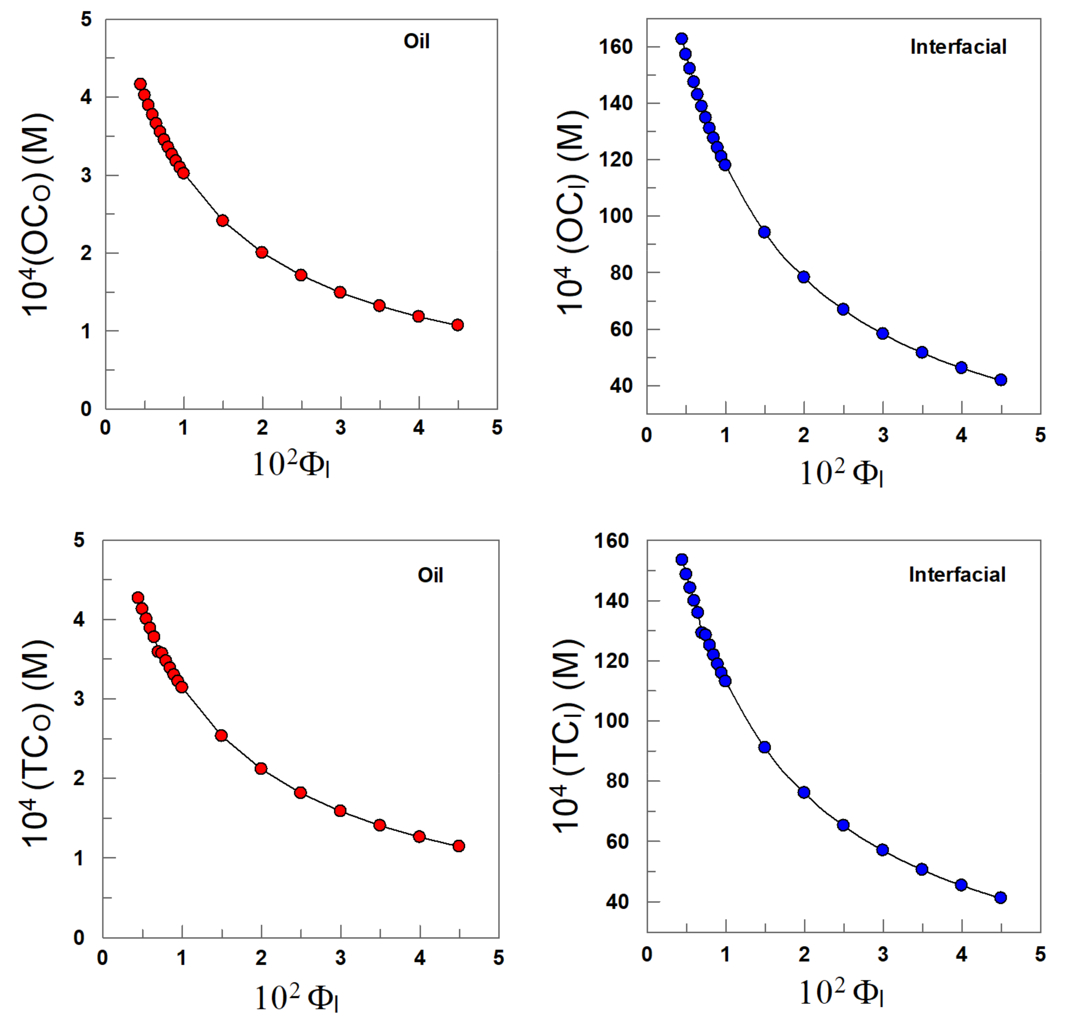 Molecules 26 06058 g005