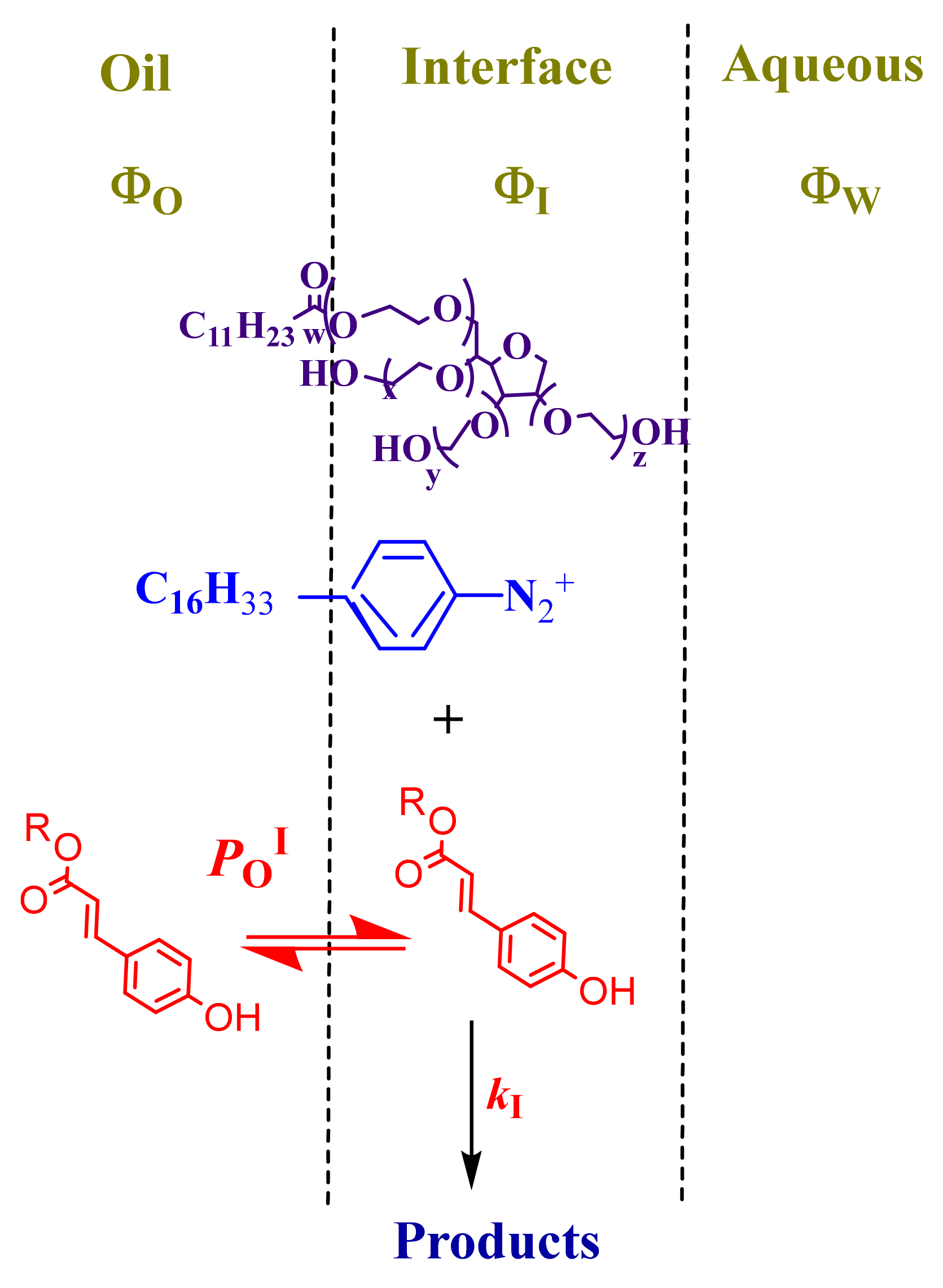 Molecules 26 06058 sch003