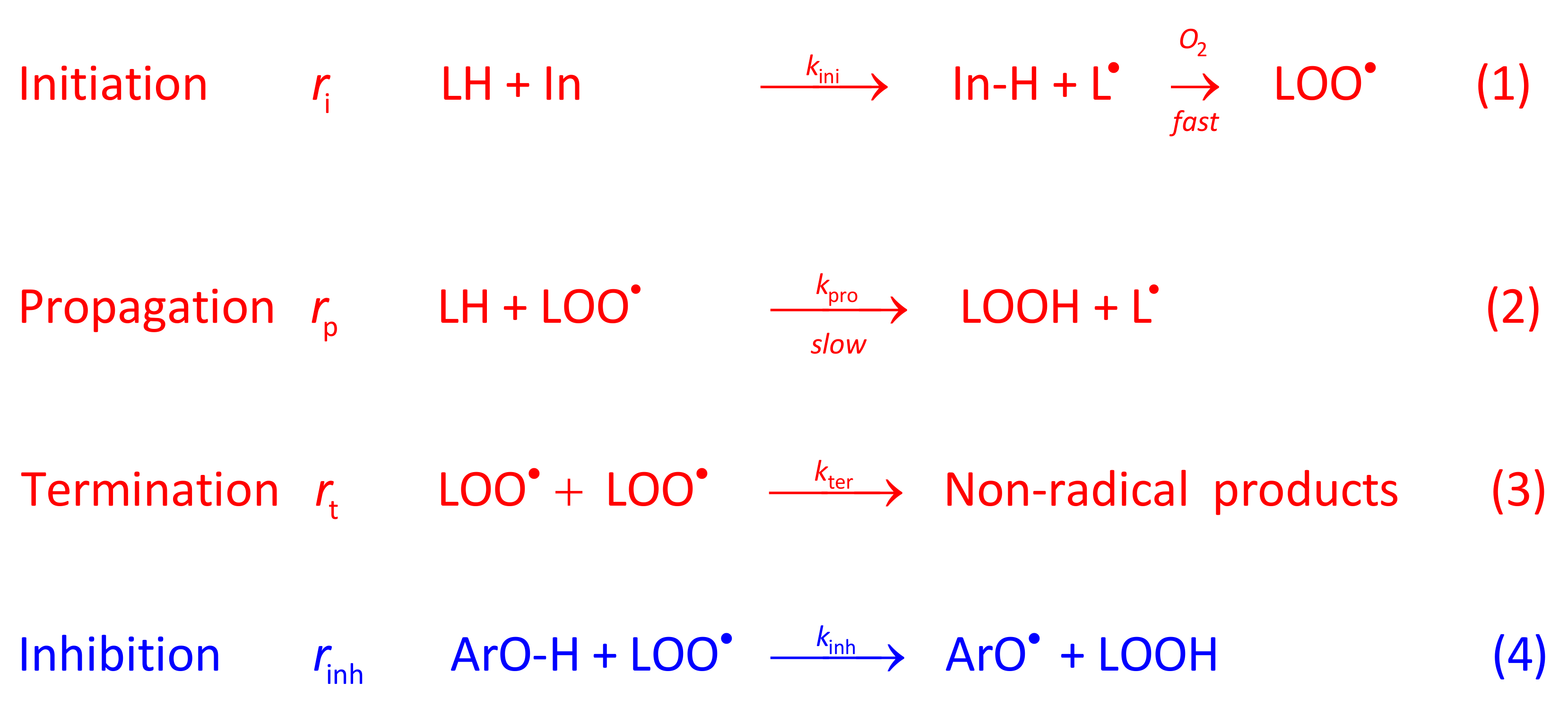 Molecules 26 06058 sch006
