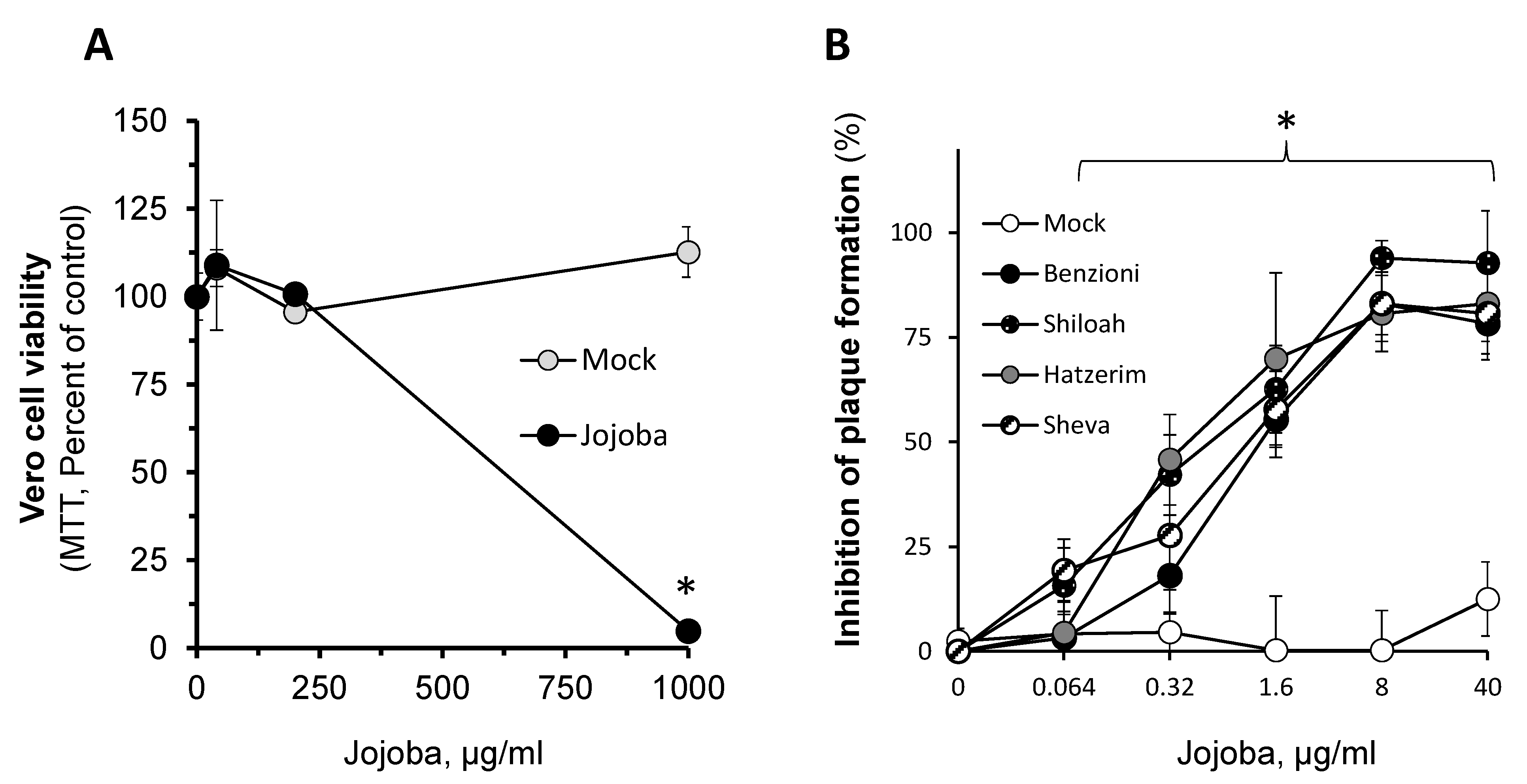 Molecules 26 06059 g002