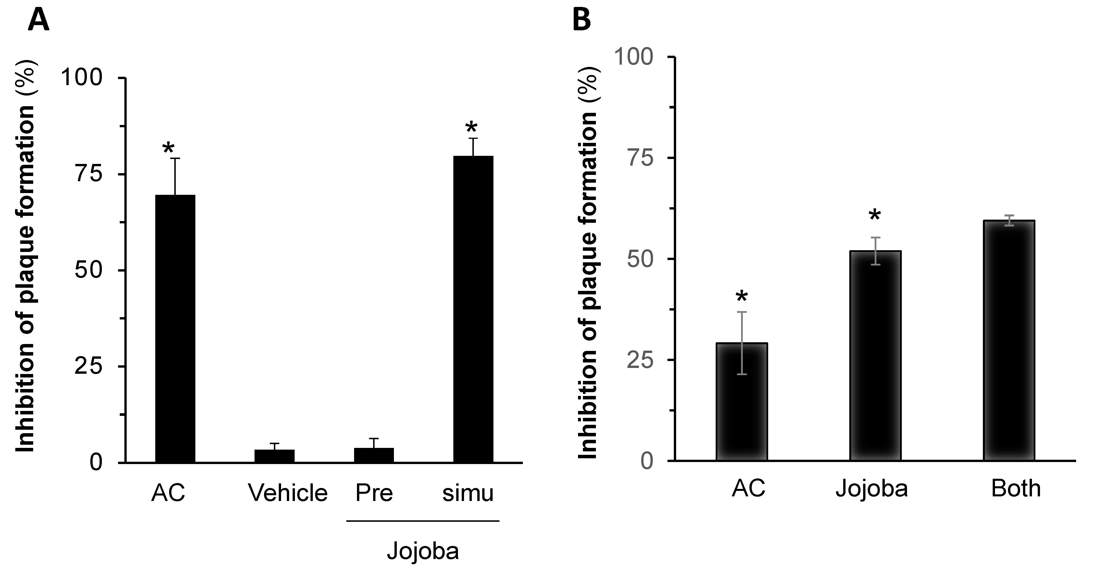 Molecules 26 06059 g005