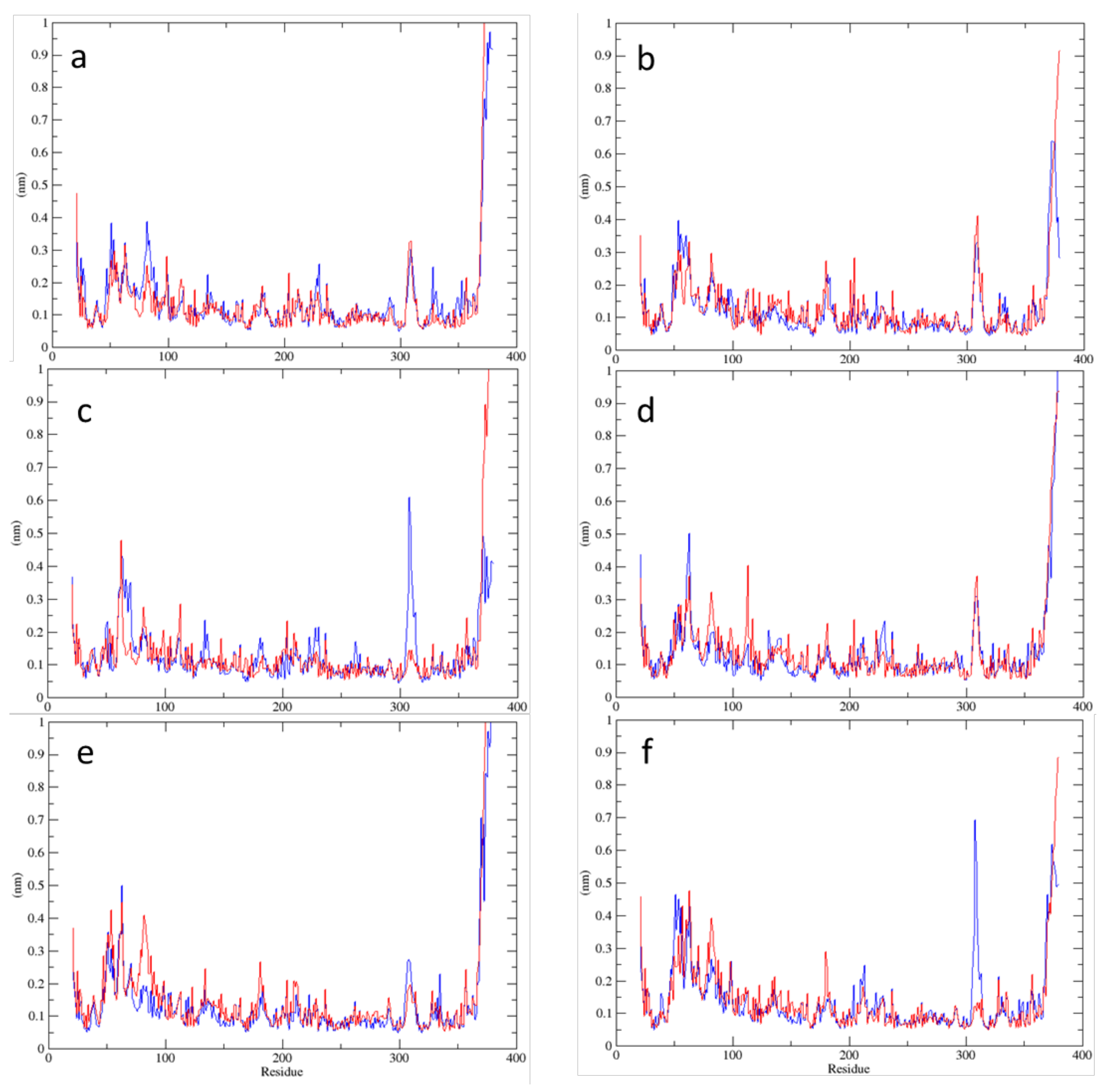 Molecules 26 06061 g004 Molecules 26 06061 g004