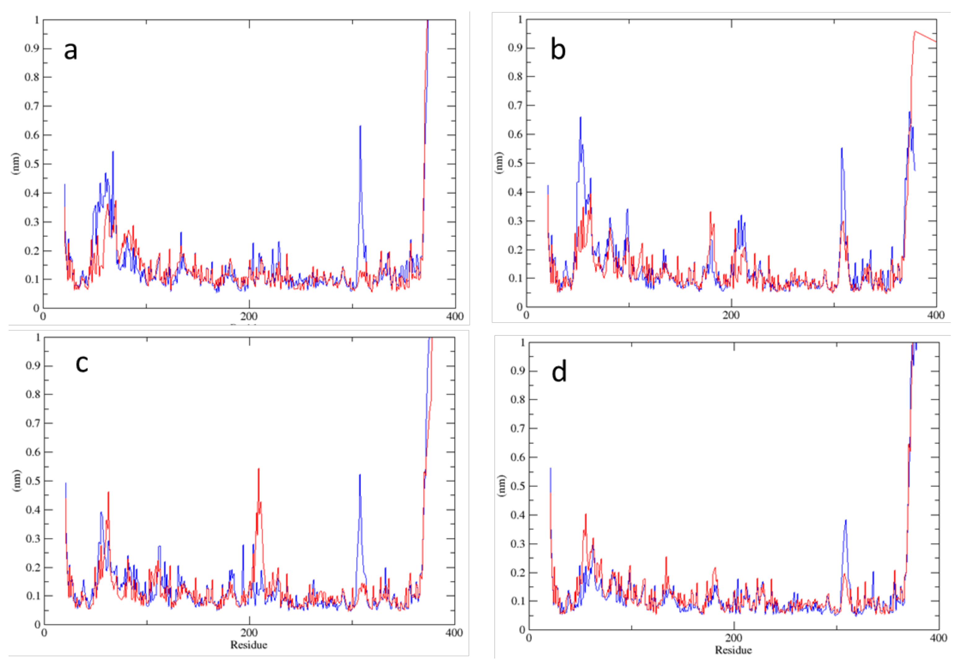 Molecules 26 06061 g007 Molecules 26 06061 g007