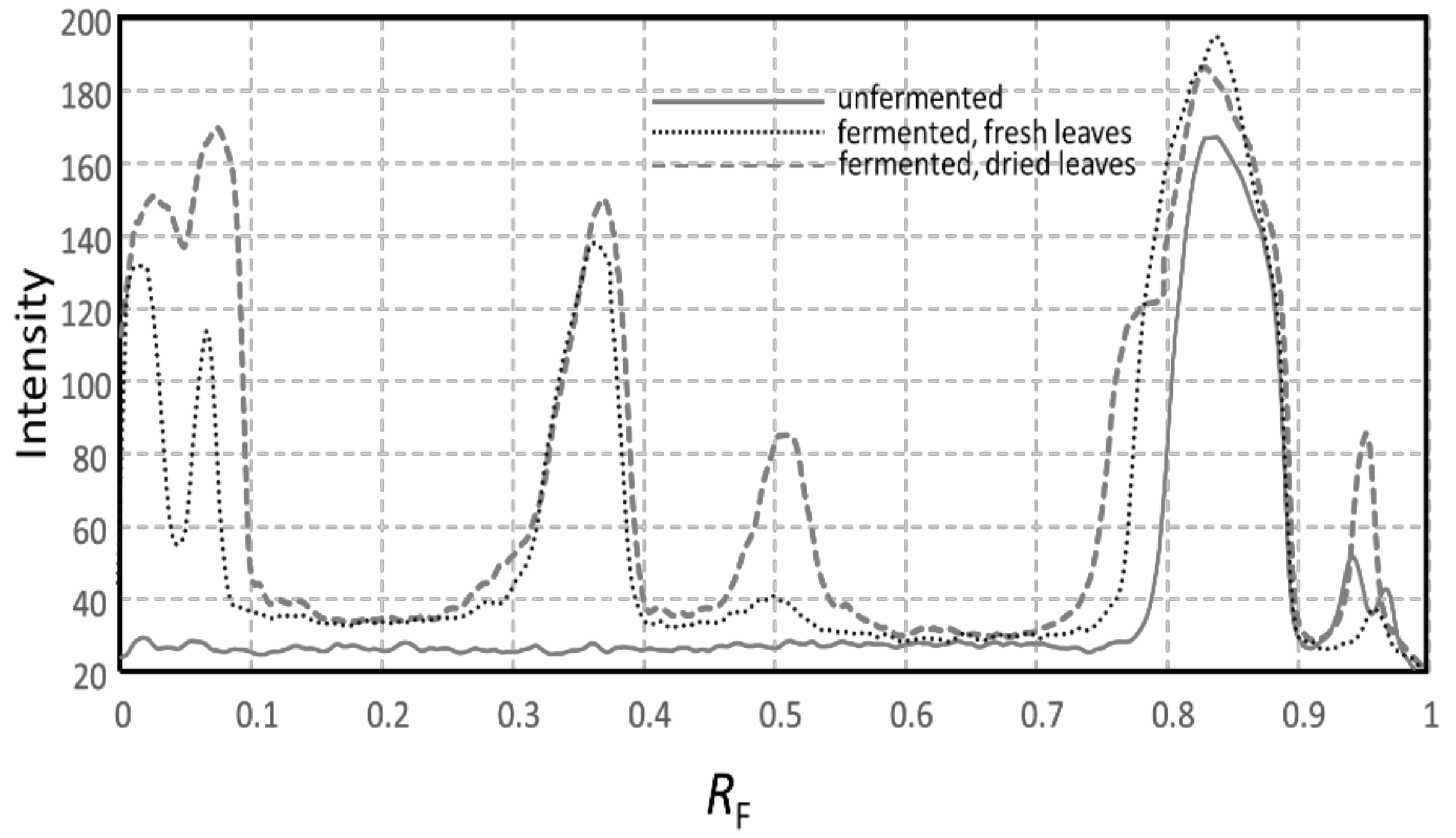 Molecules 26 06064 g003