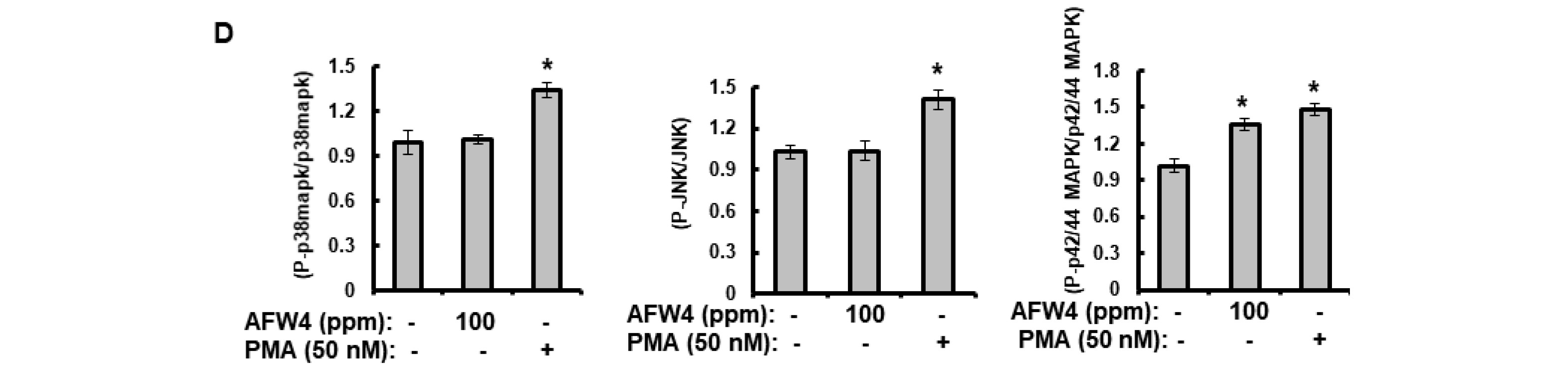 Molecules 26 06074 g005b