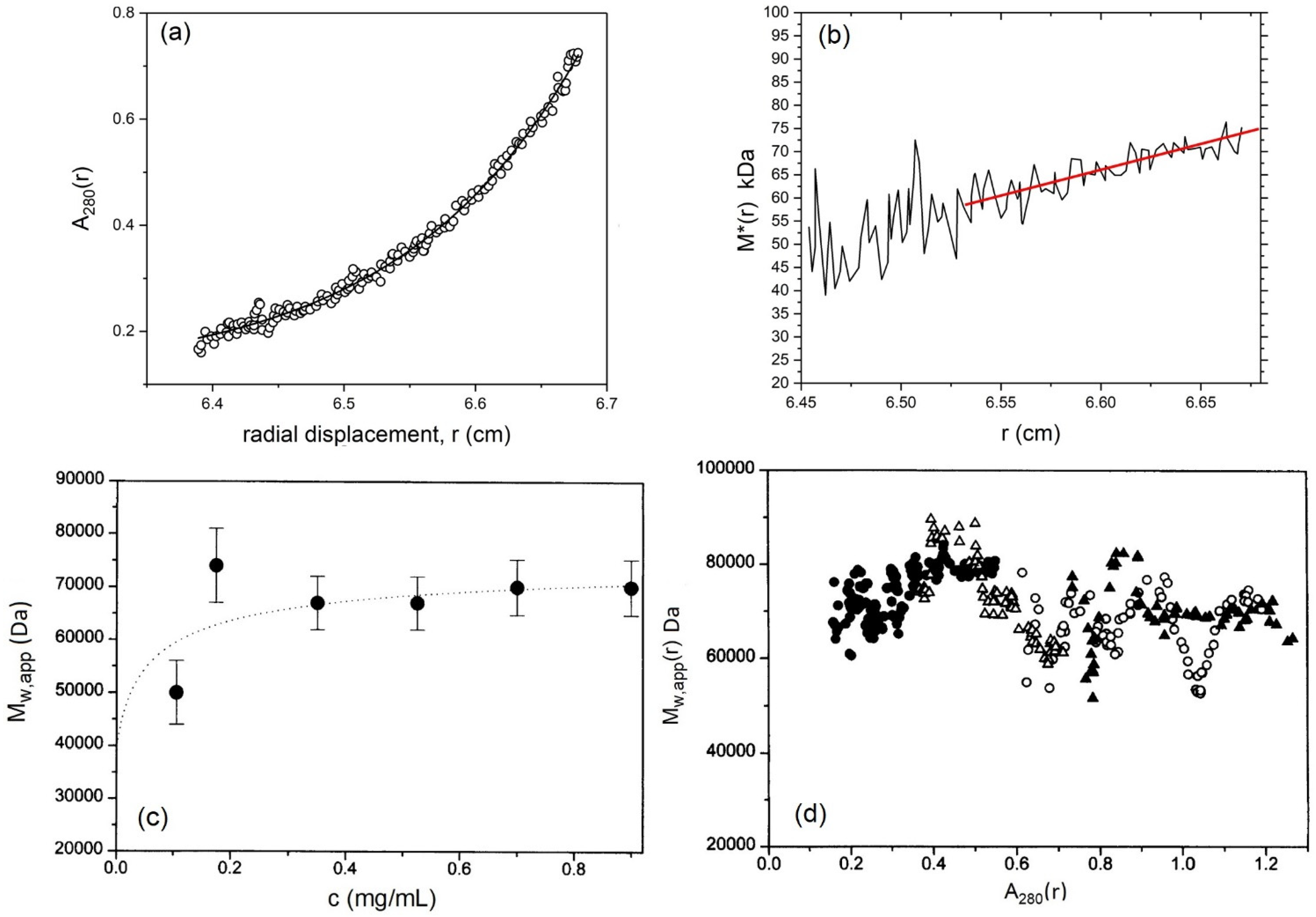 Molecules 26 06080 g003 Molecules 26 06080 g003