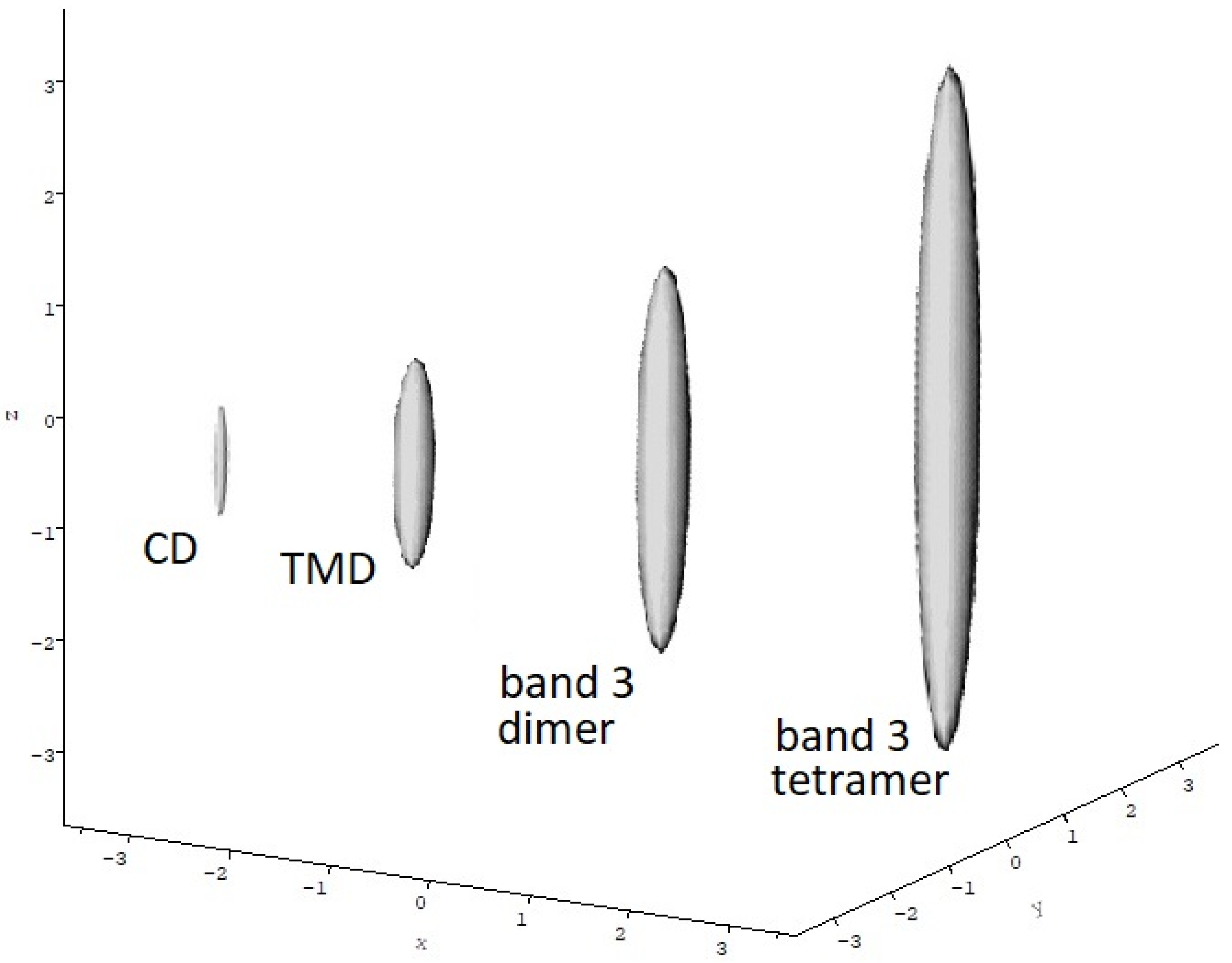 Molecules 26 06080 g004 Molecules 26 06080 g004