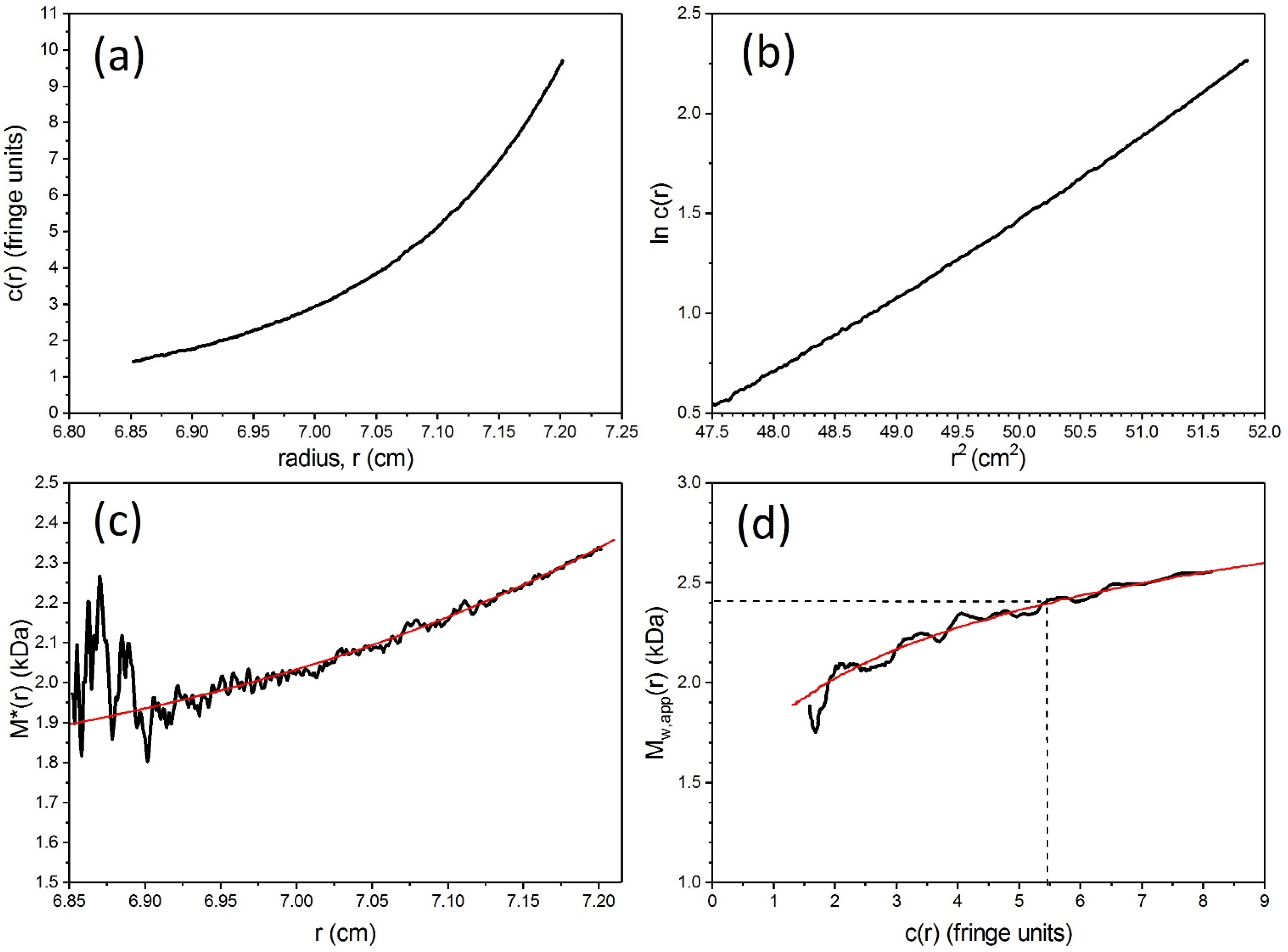Molecules 26 06080 g005 Molecules 26 06080 g005