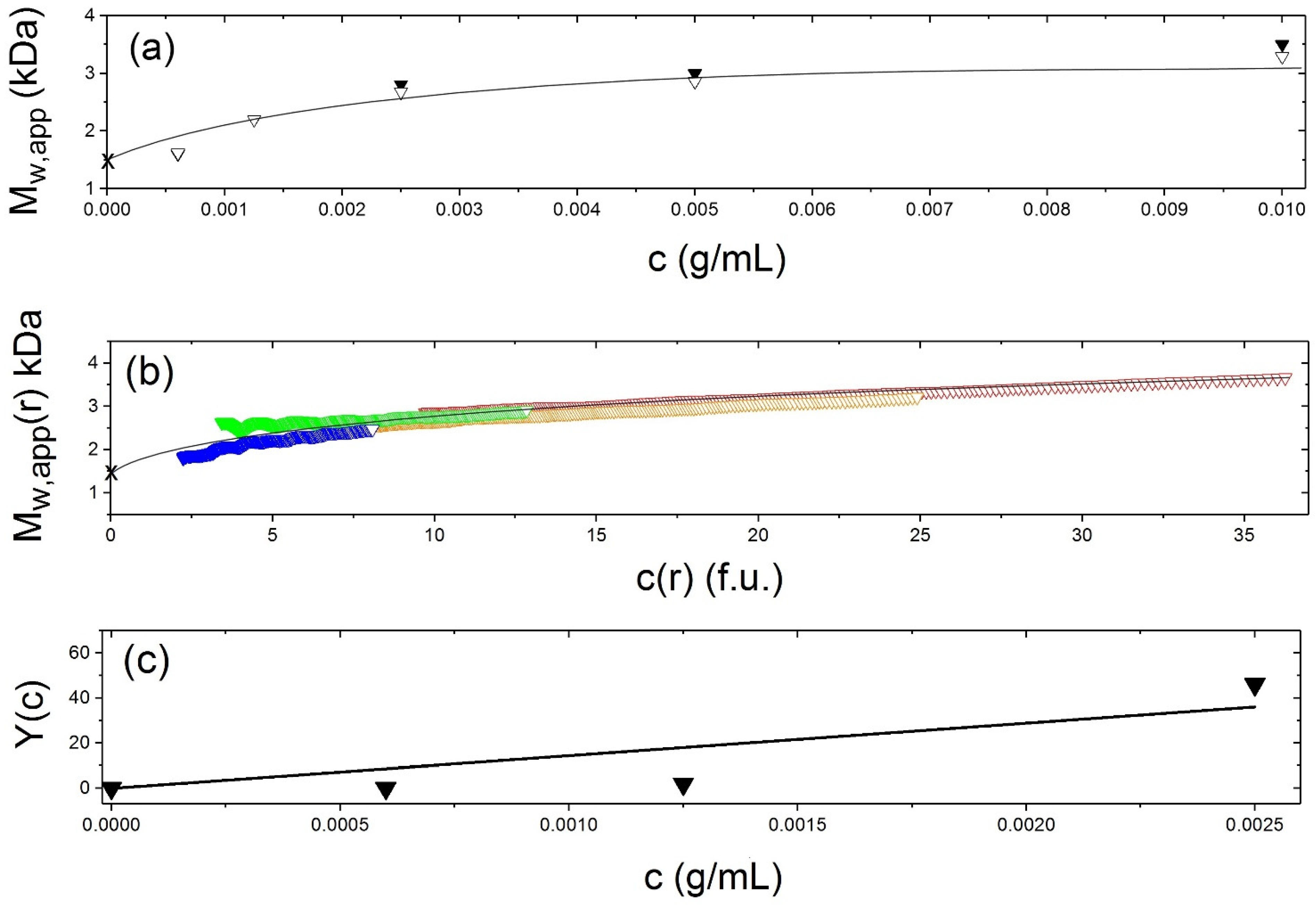 Molecules 26 06080 g006 Molecules 26 06080 g006