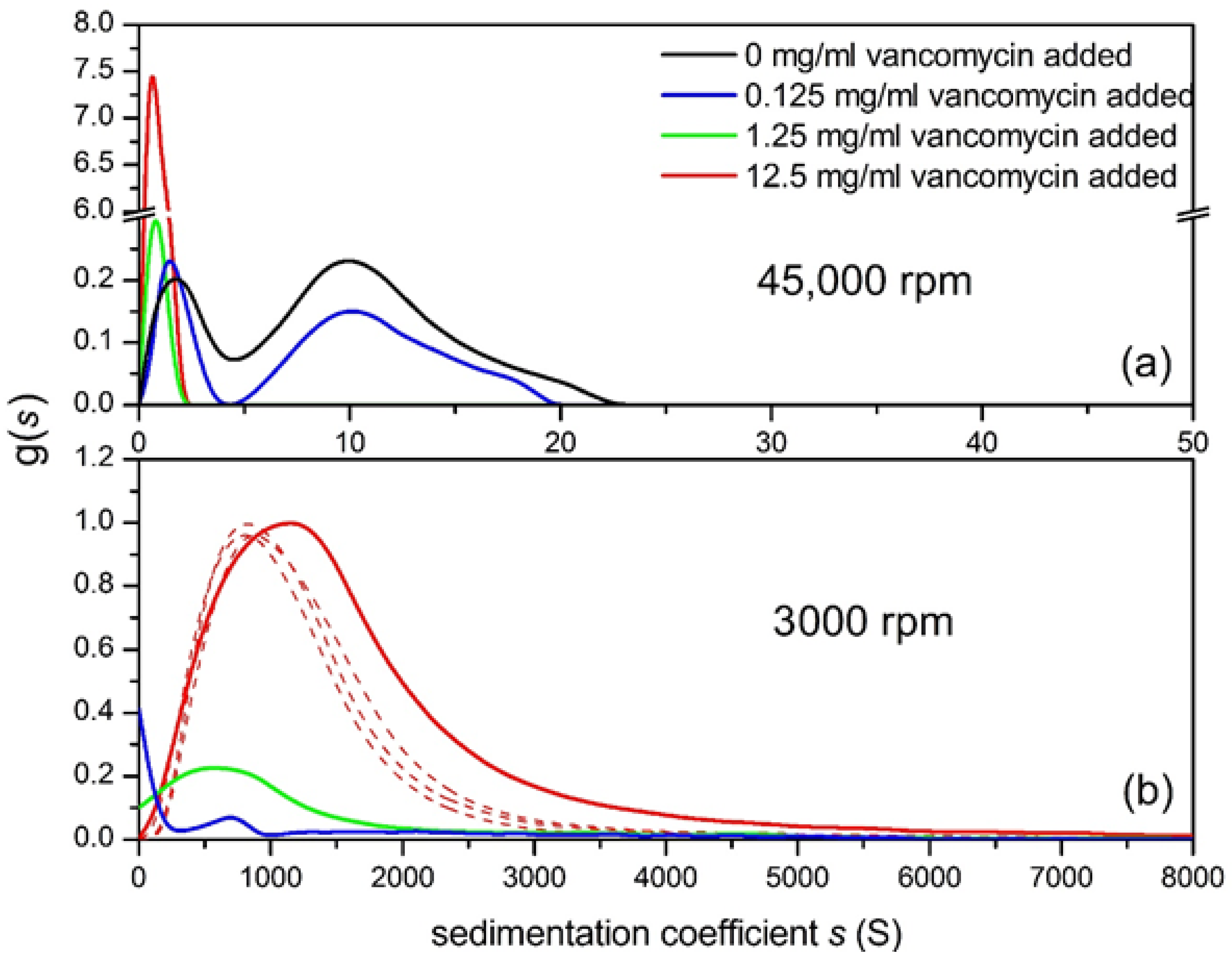 Molecules 26 06080 g007 Molecules 26 06080 g007