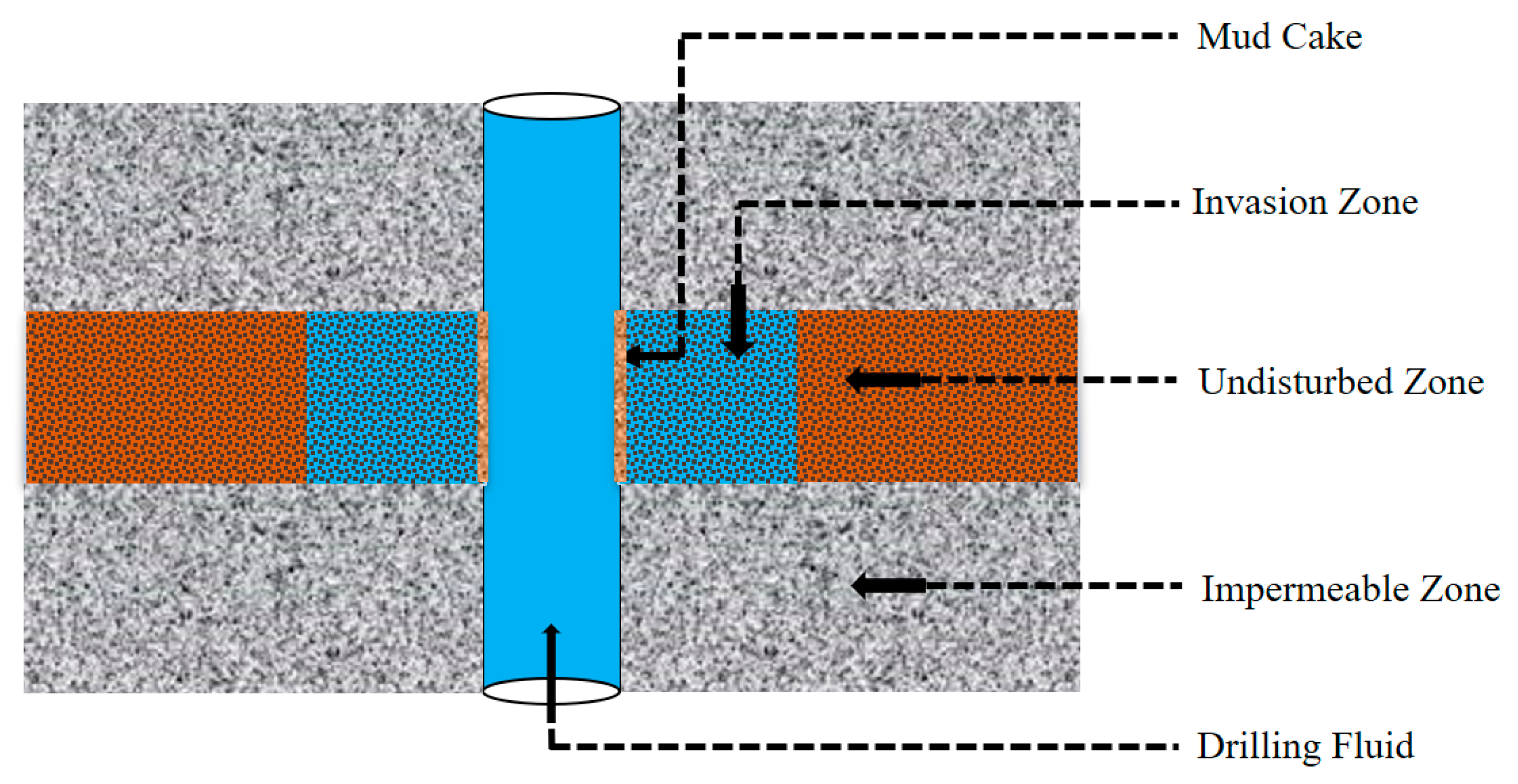 Molecules 26 06082 g001