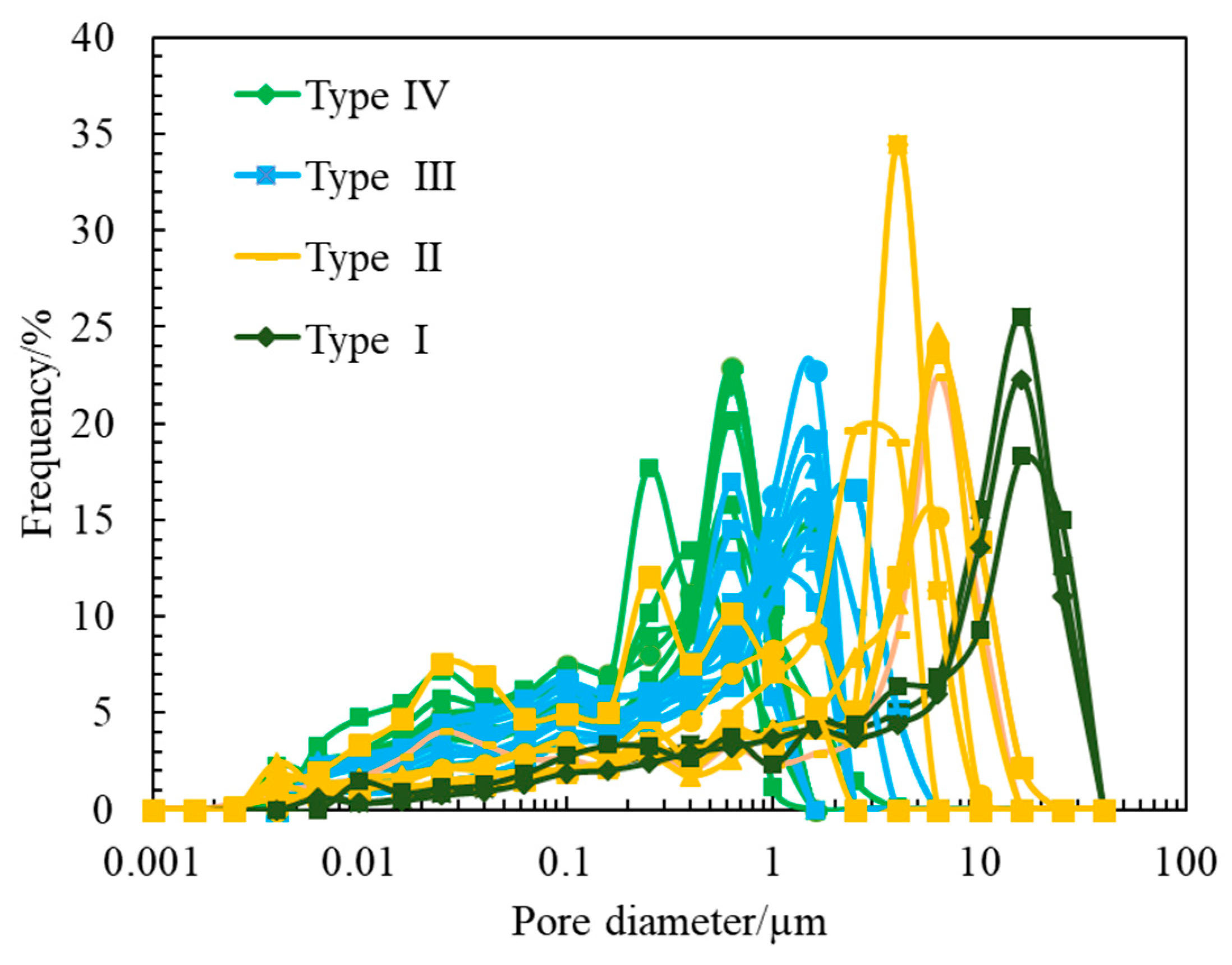 Molecules 26 06082 g005
