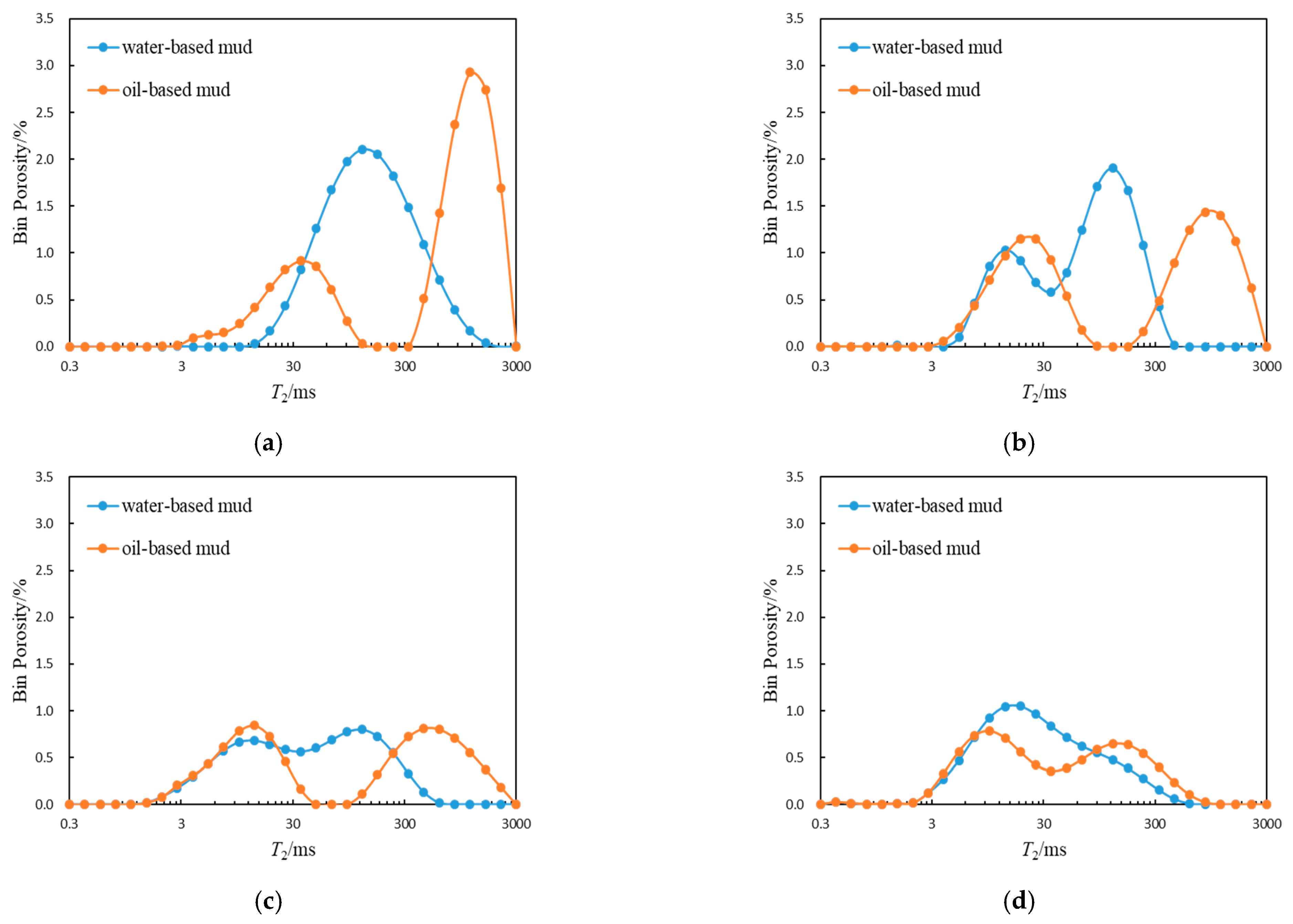 Molecules 26 06082 g006