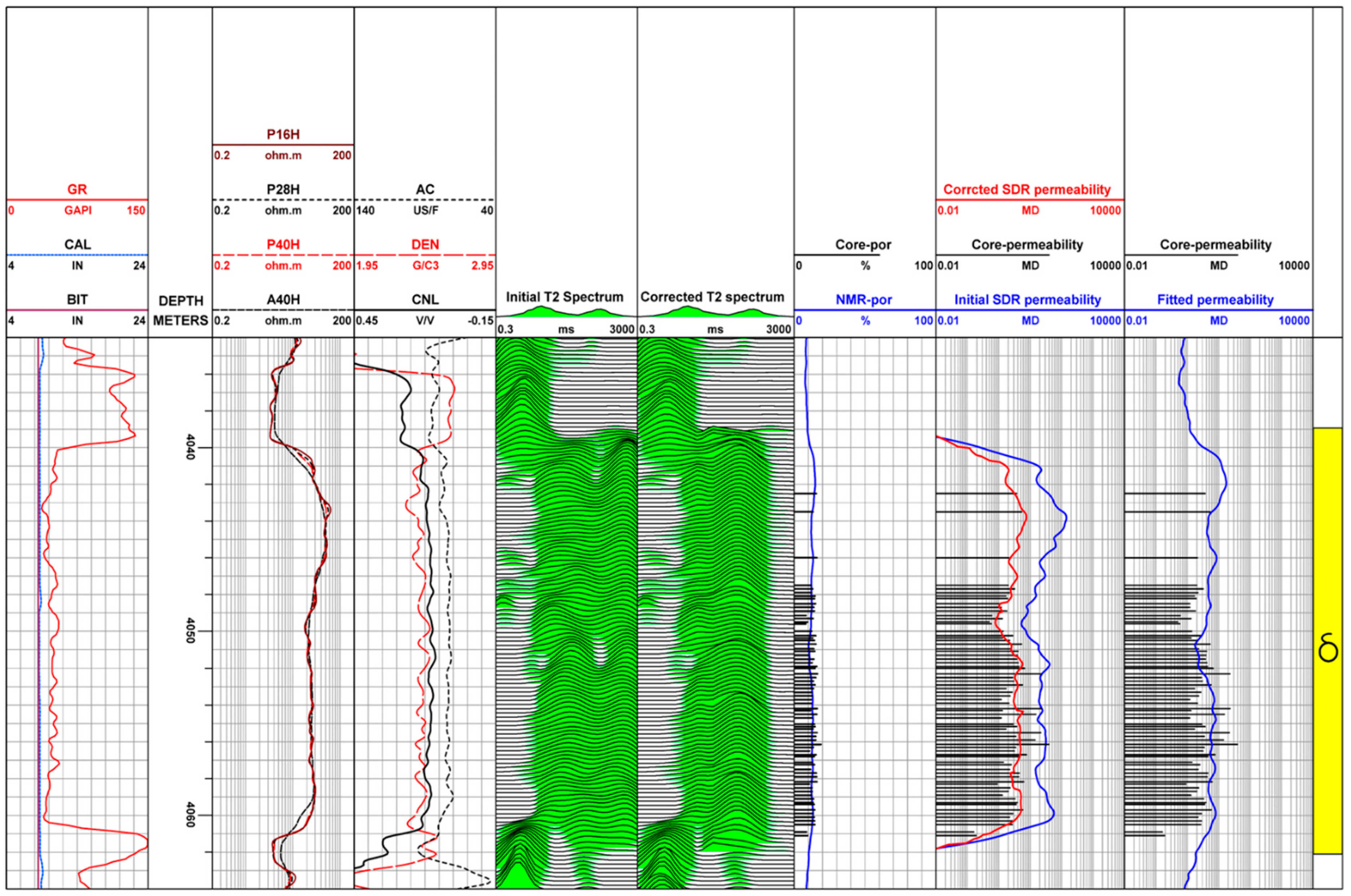 Molecules 26 06082 g007