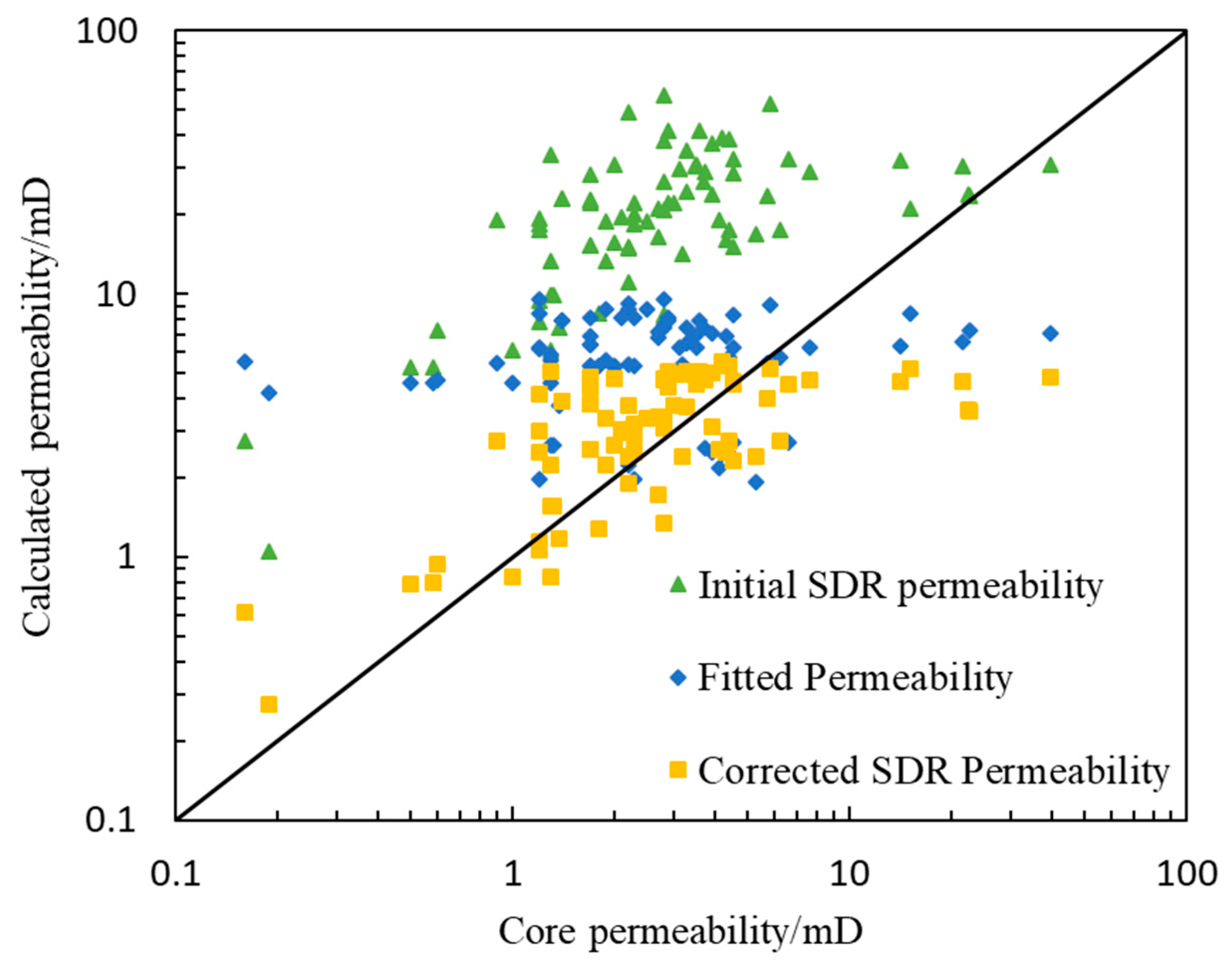 Molecules 26 06082 g009