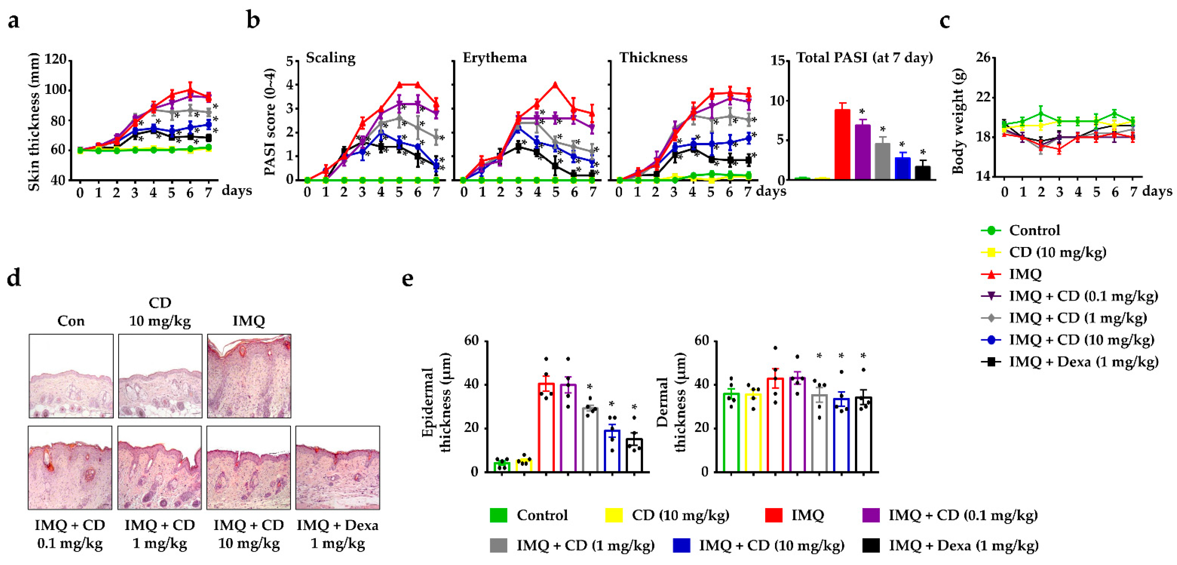 Molecules 26 06086 g001