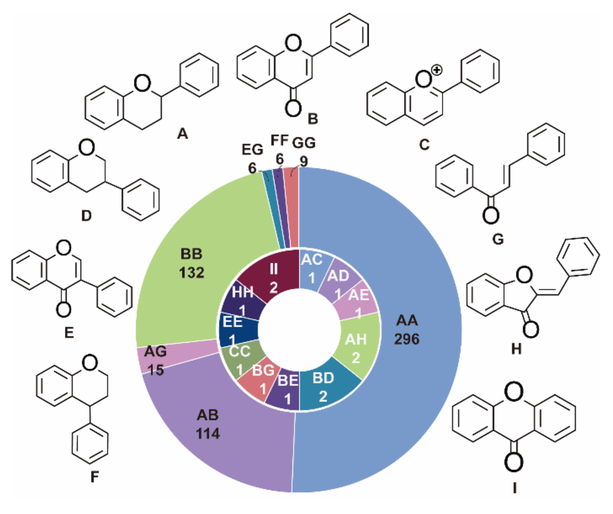 Molecules 26 06088 g001 Molecules 26 06088 g001