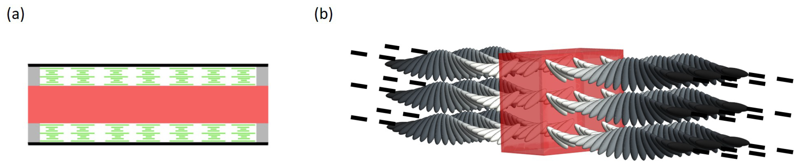 Molecules 26 06089 g009