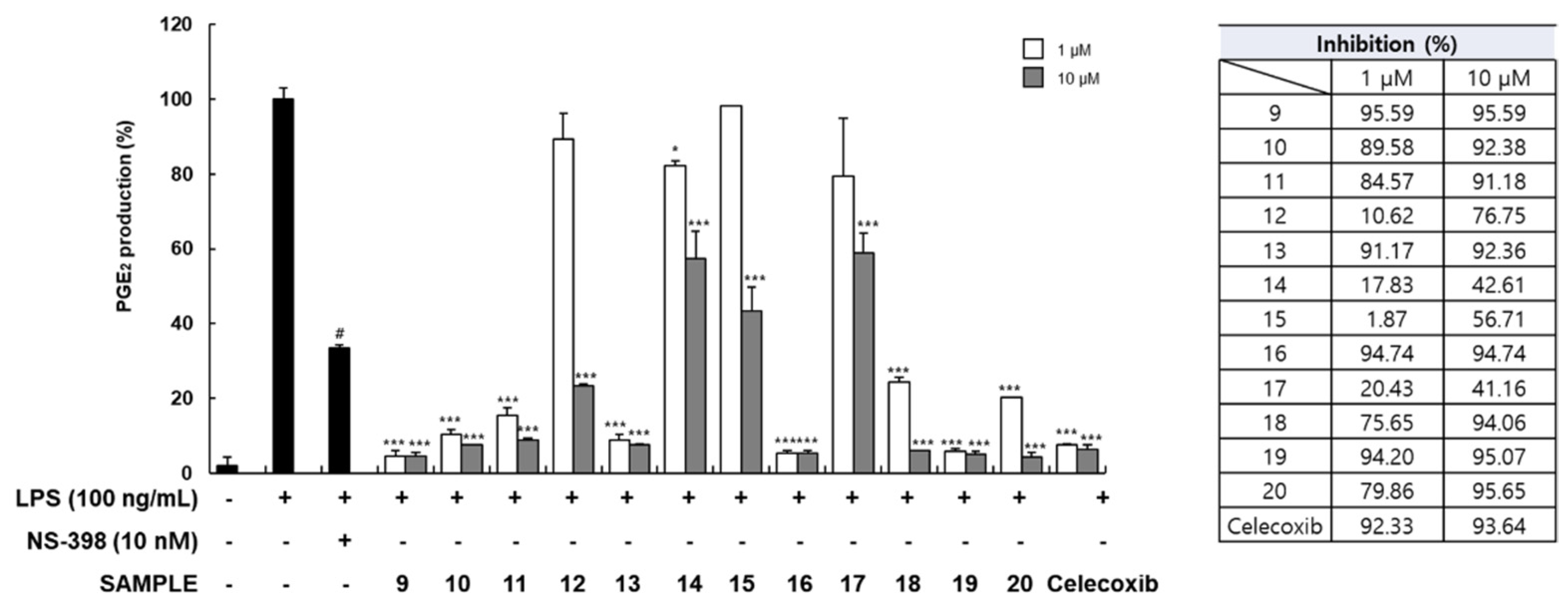 Molecules 26 06093 g004