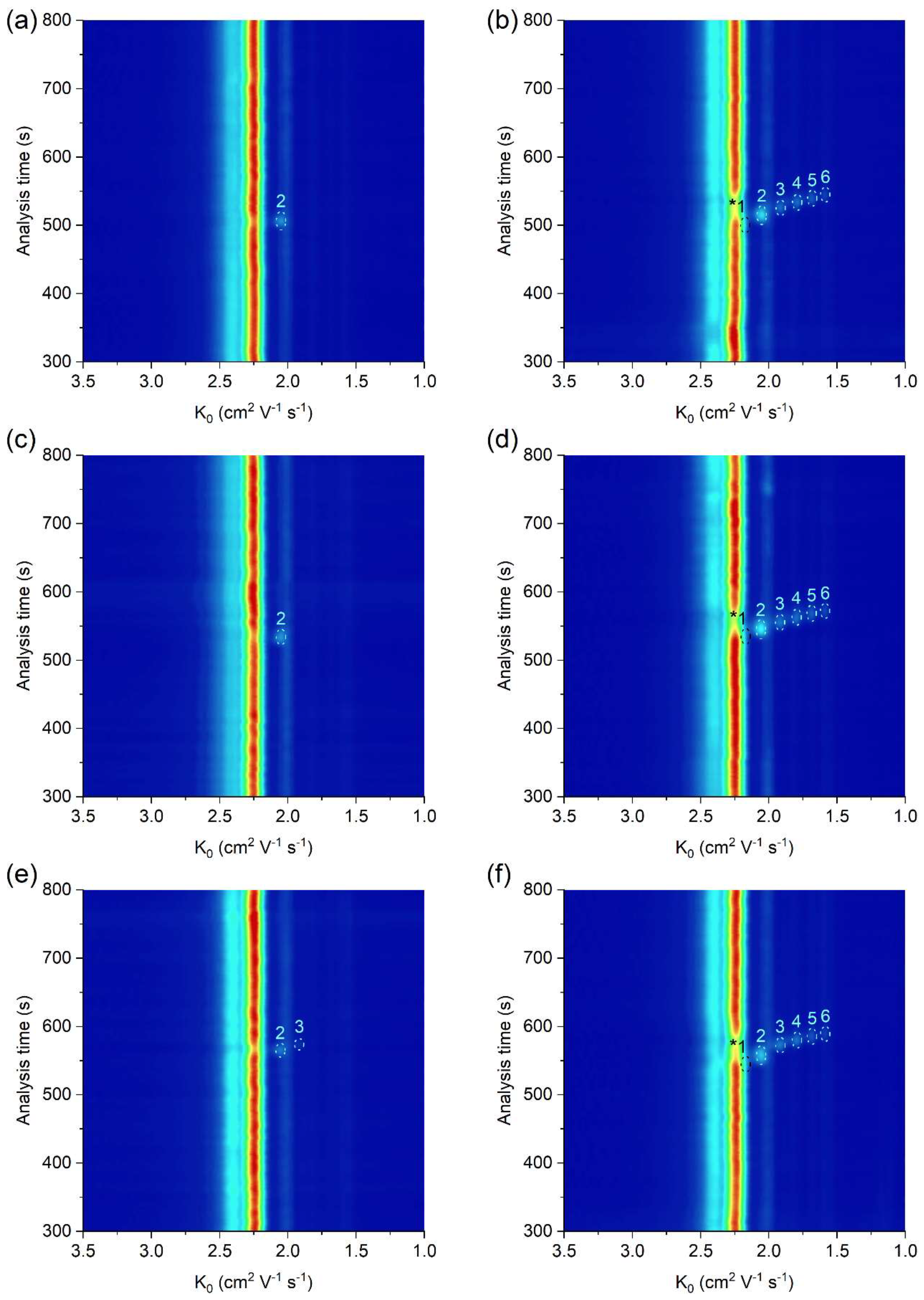 Molecules 26 06094 g004