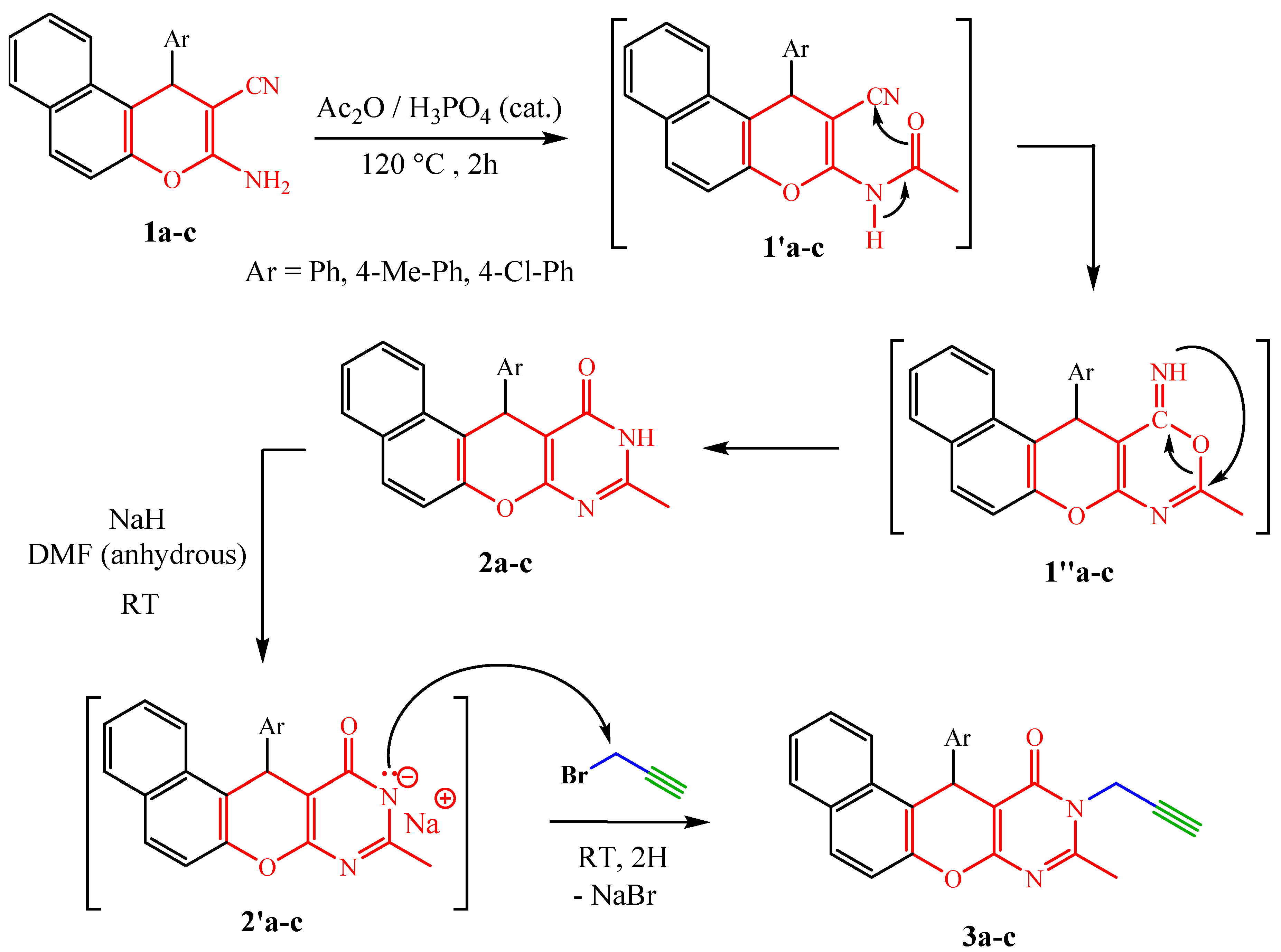 Molecules 26 06103 sch002
