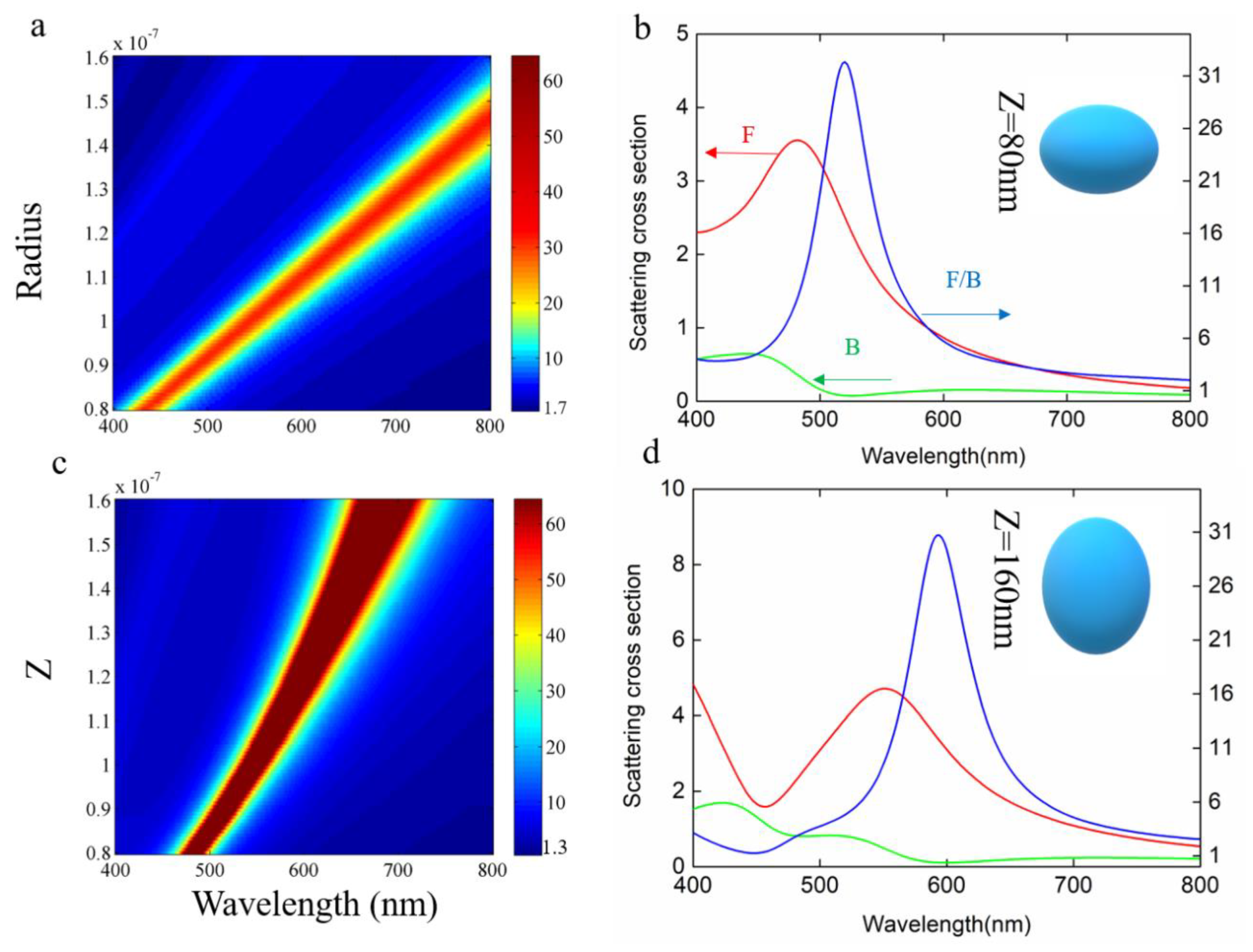 Molecules 26 06106 g002
