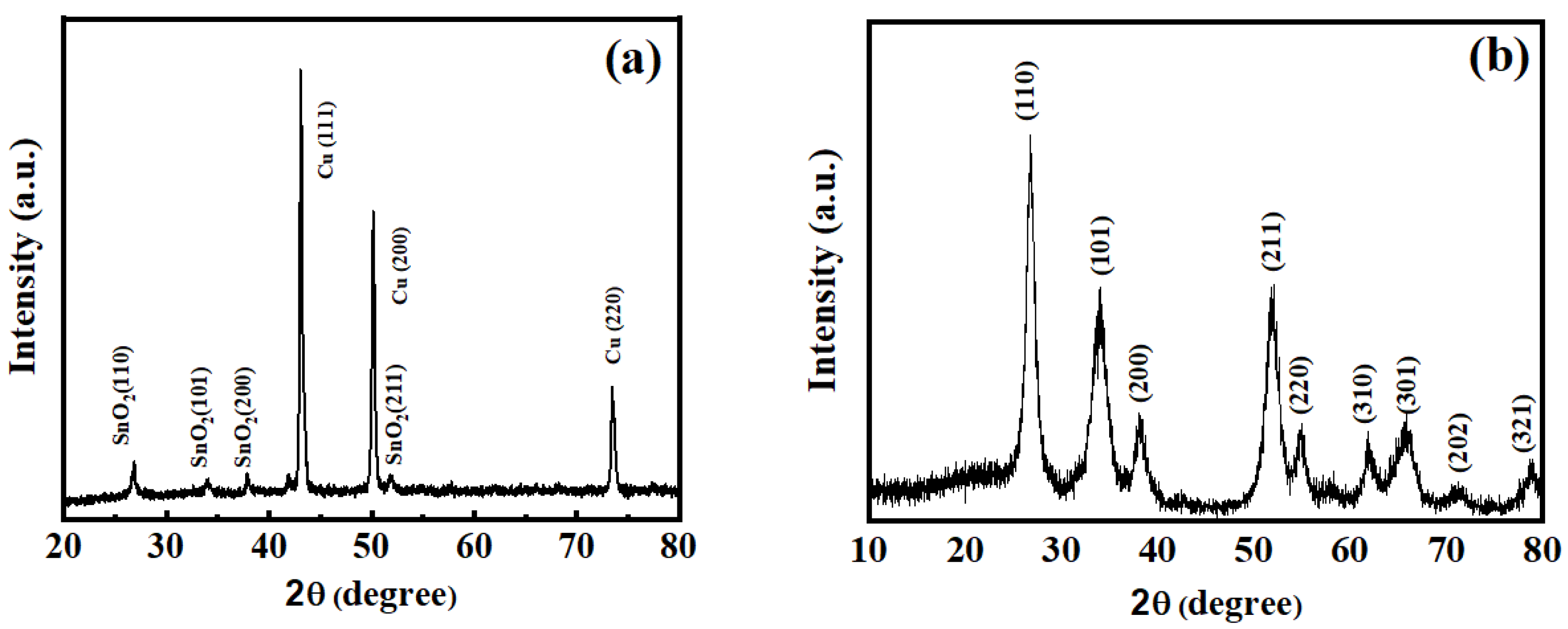 Molecules 26 06108 g002