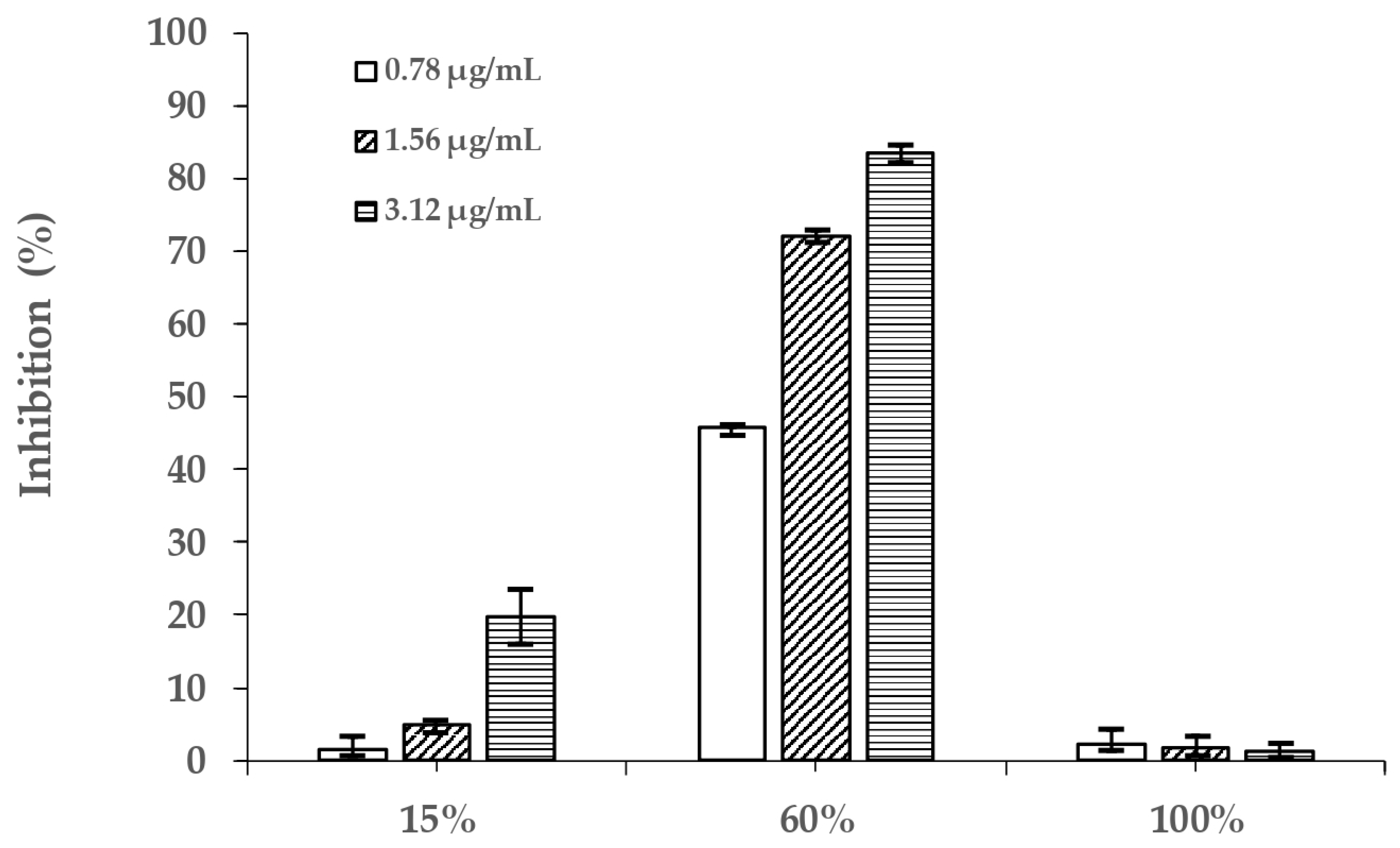 Molecules 26 06111 g001
