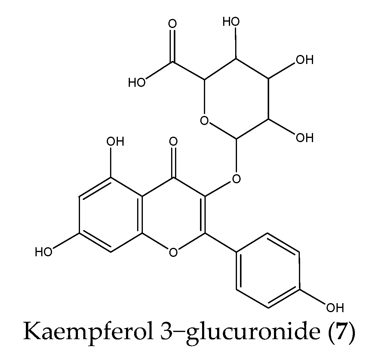 Molecules 26 06111 g003b