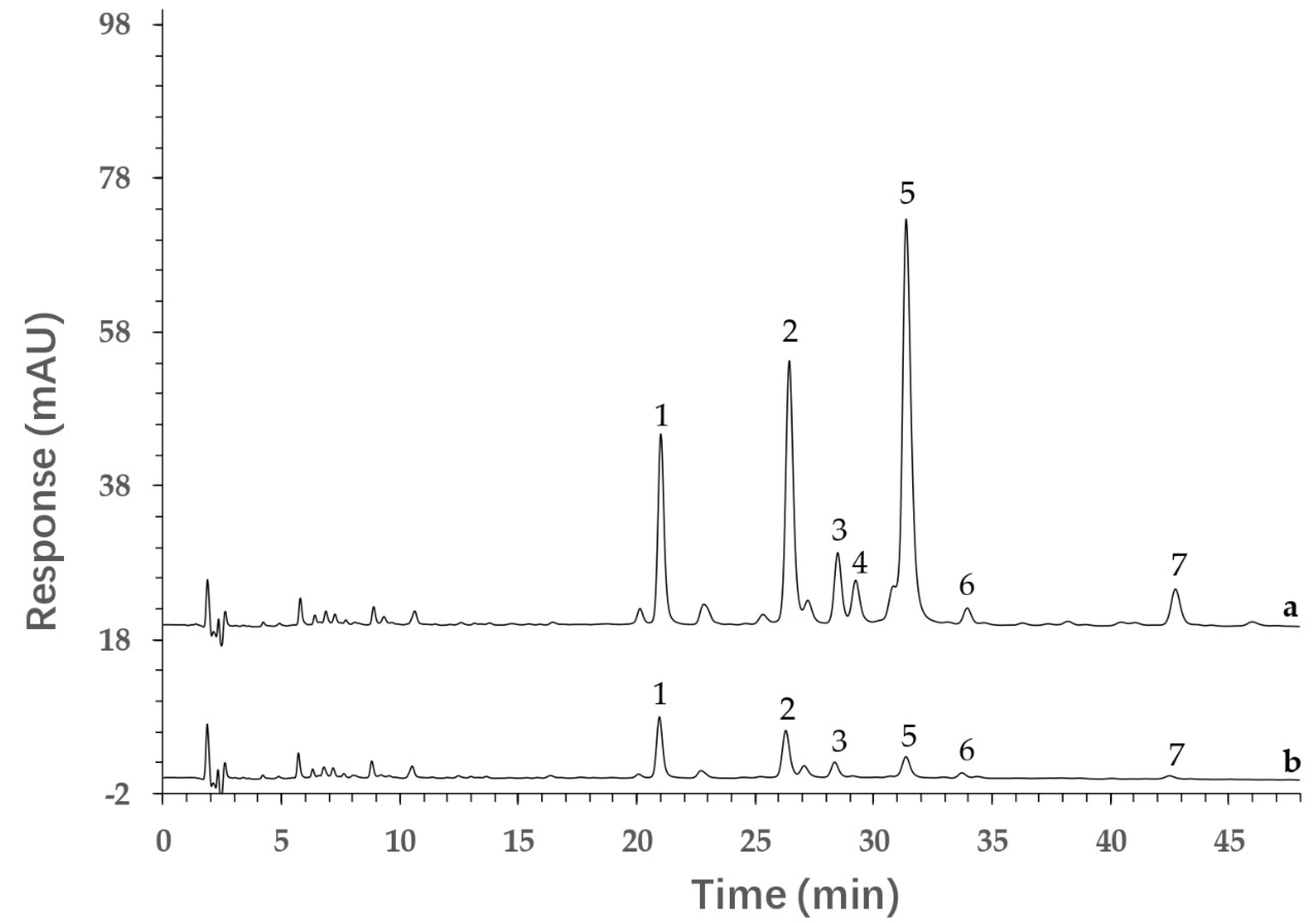 Molecules 26 06111 g004