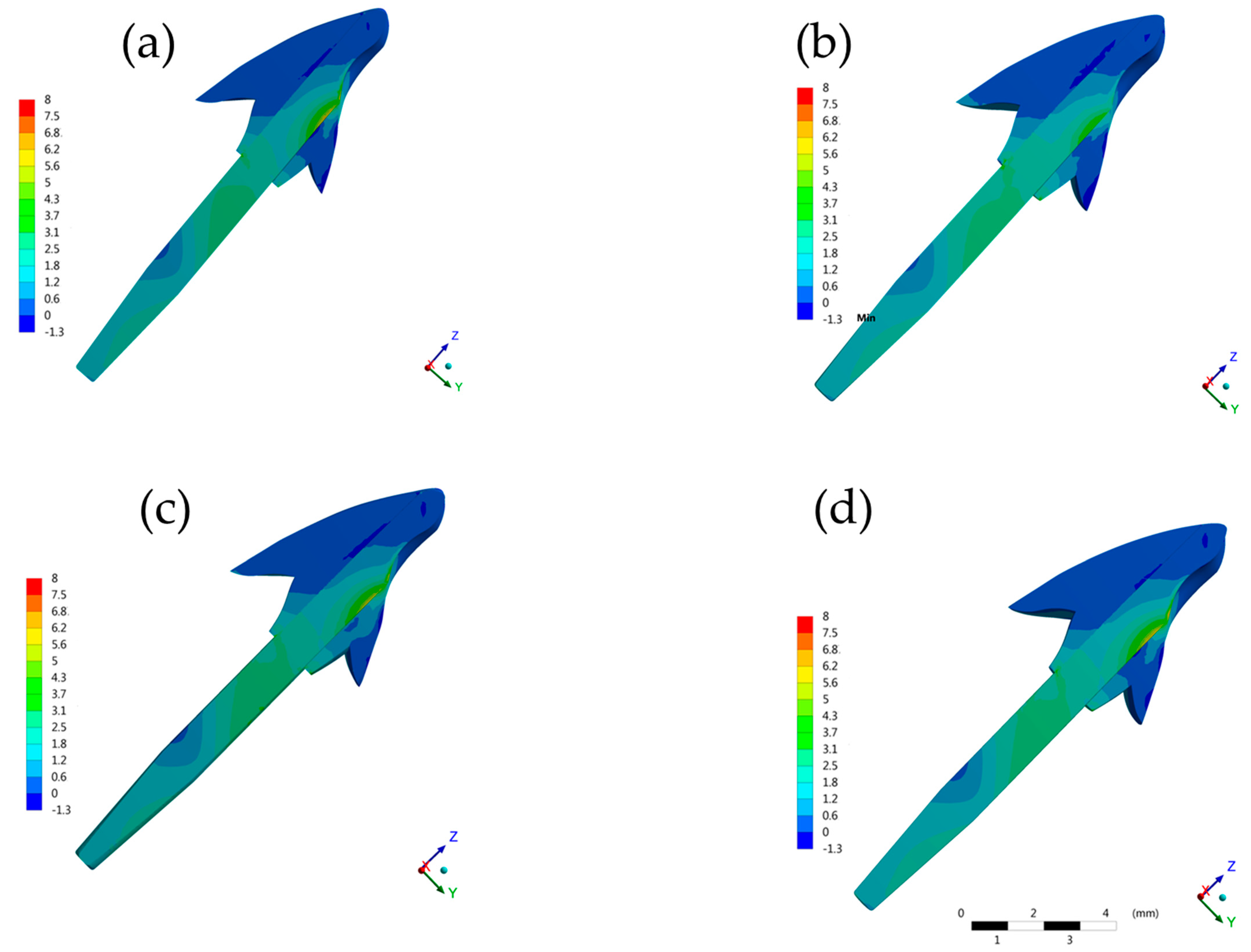 Molecules 26 06113 g007