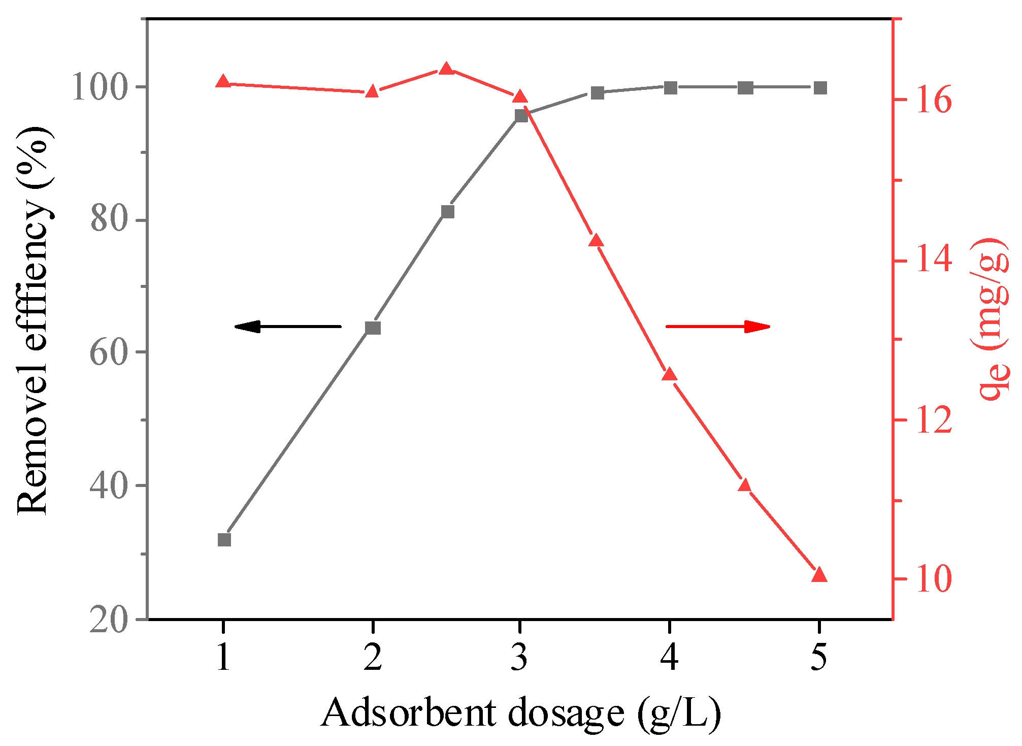 Molecules 26 06116 g007