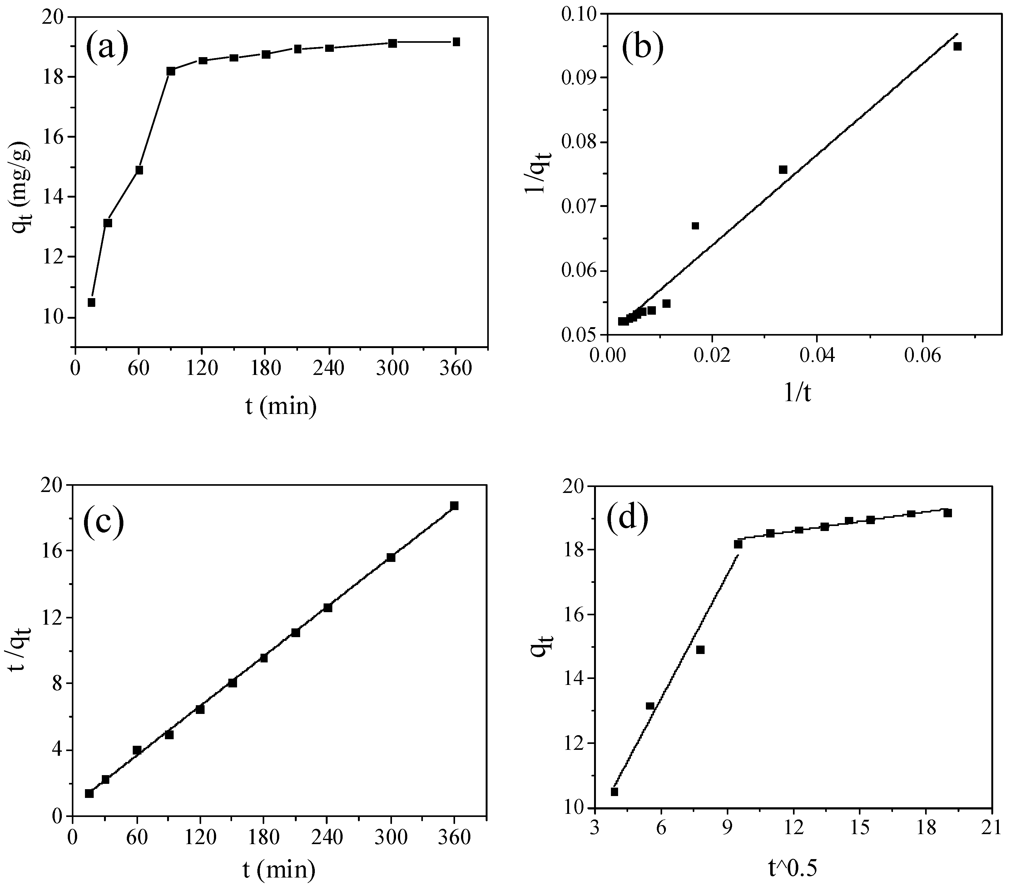 Molecules 26 06116 g008
