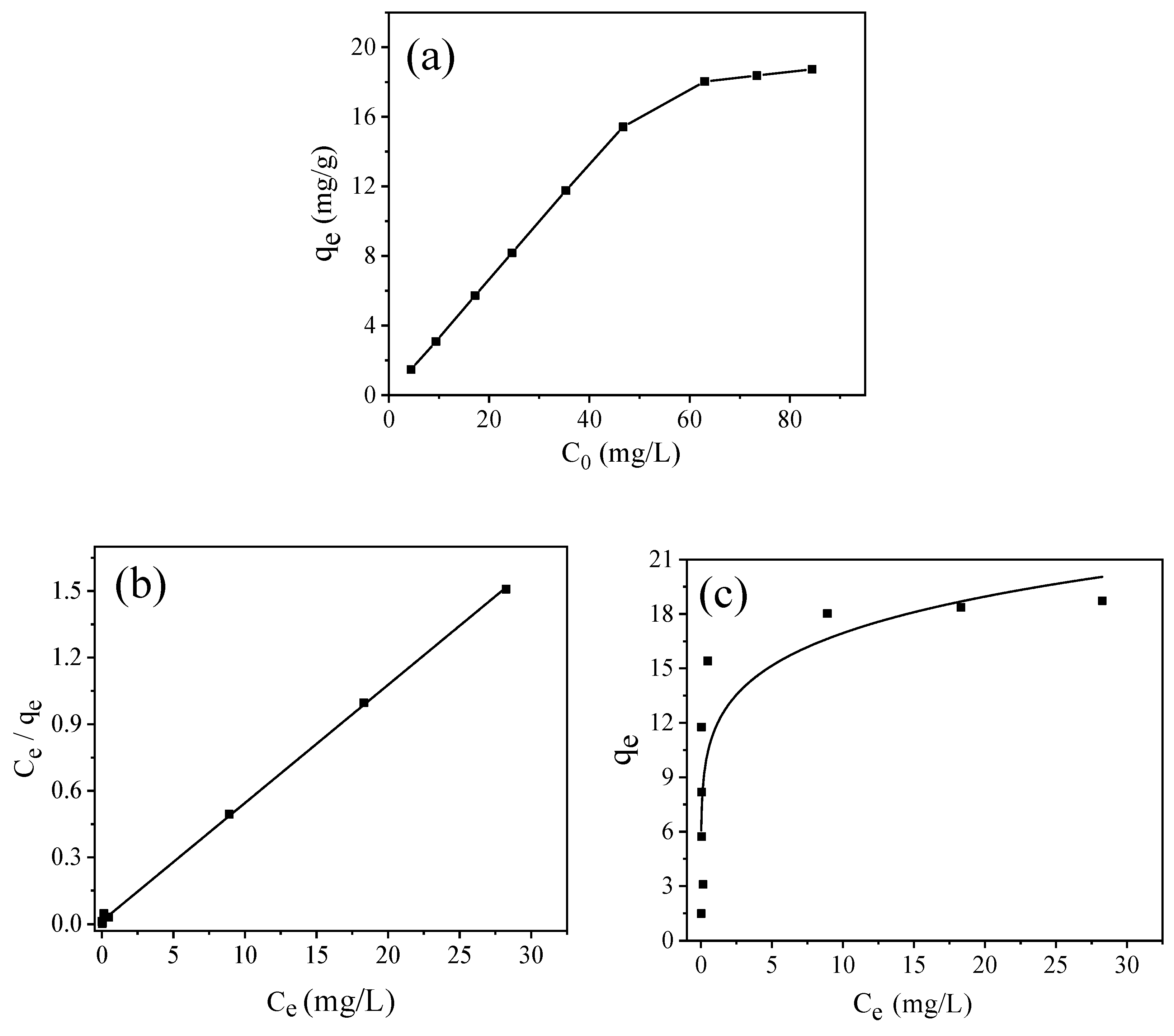 Molecules 26 06116 g009