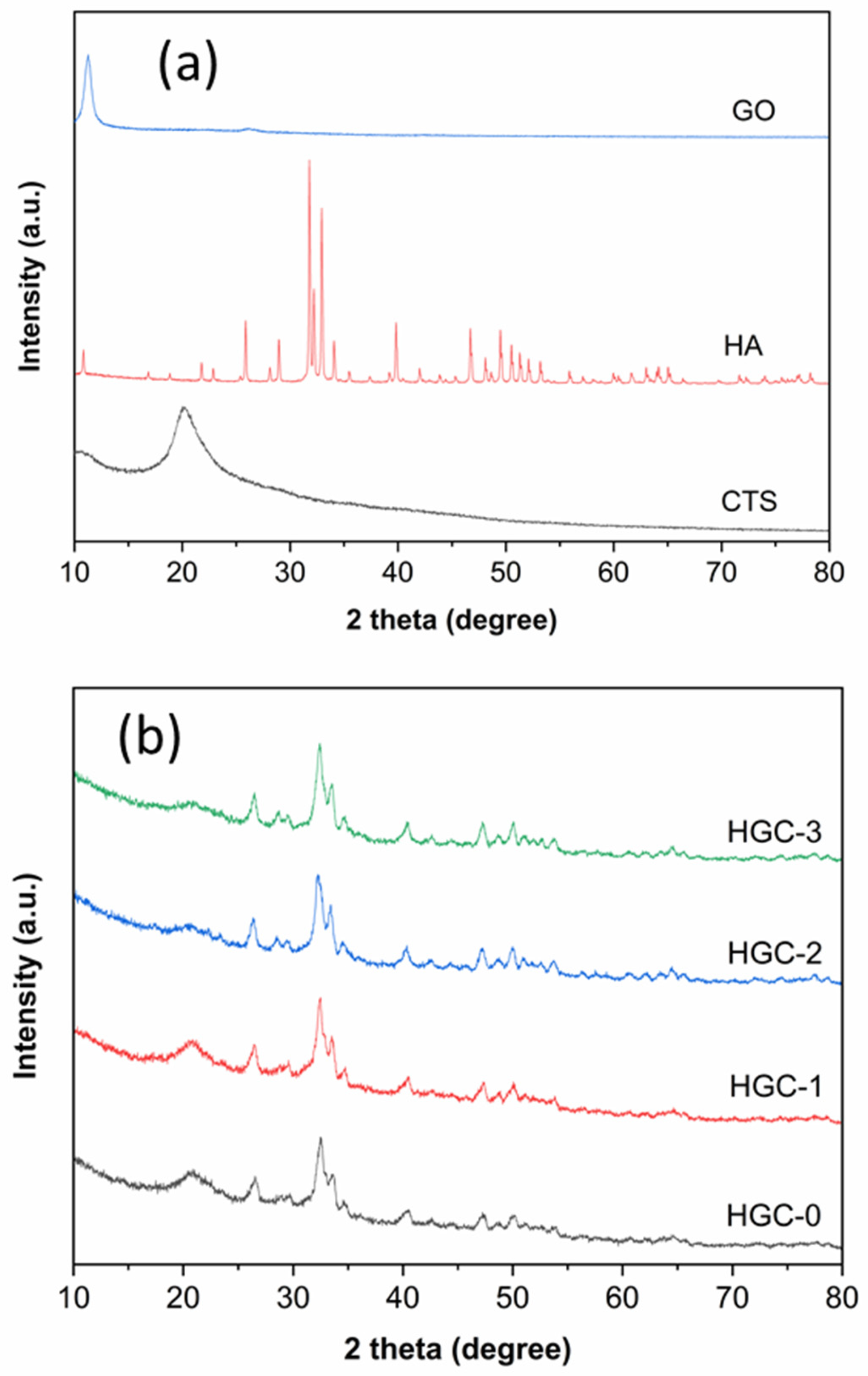 Molecules 26 06127 g002 Molecules 26 06127 g002