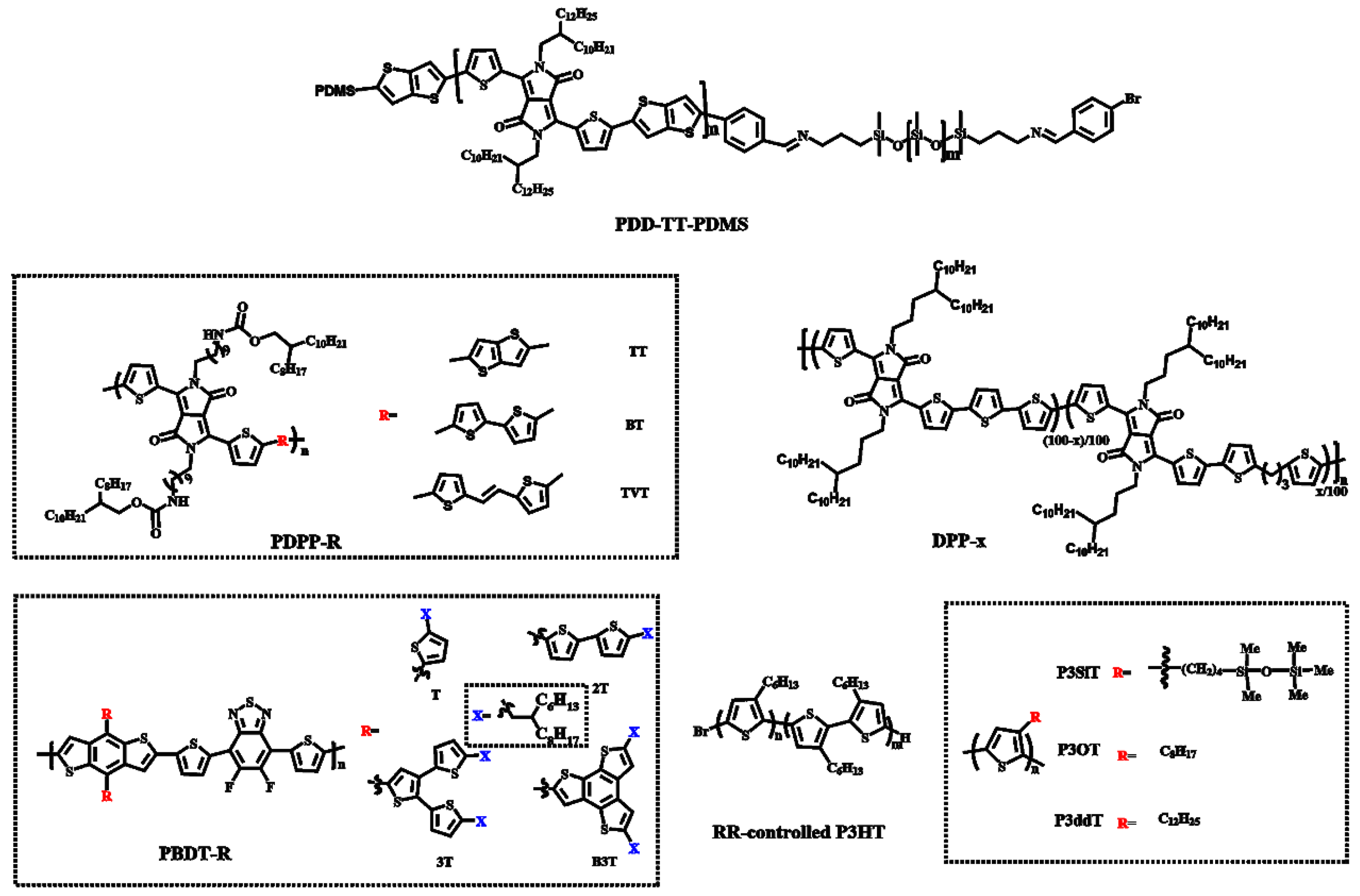 Molecules 26 06130 g003