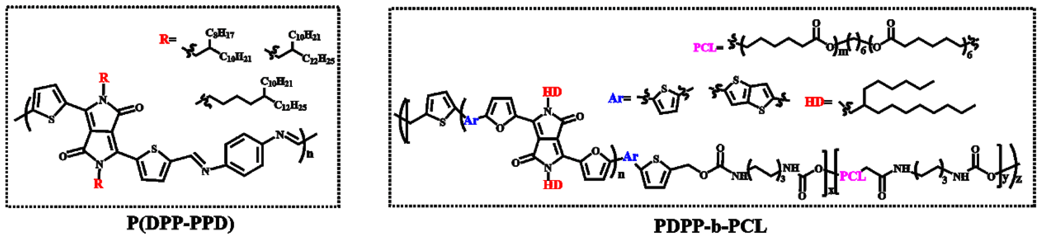 Molecules 26 06130 g004